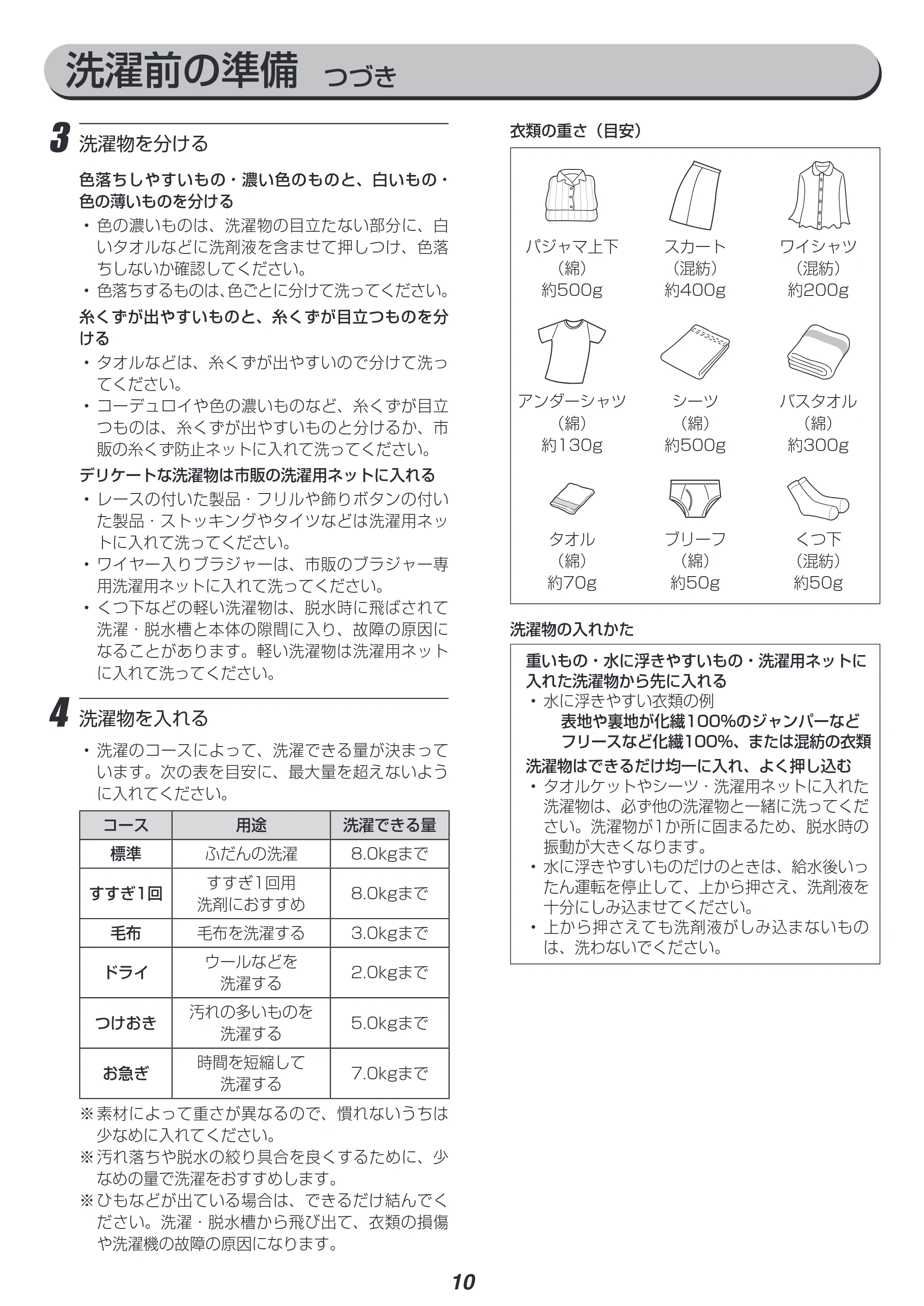 アイリスオーヤマ IAW-T806HA 取扱説明書 — 原本ページ — 10ページ
