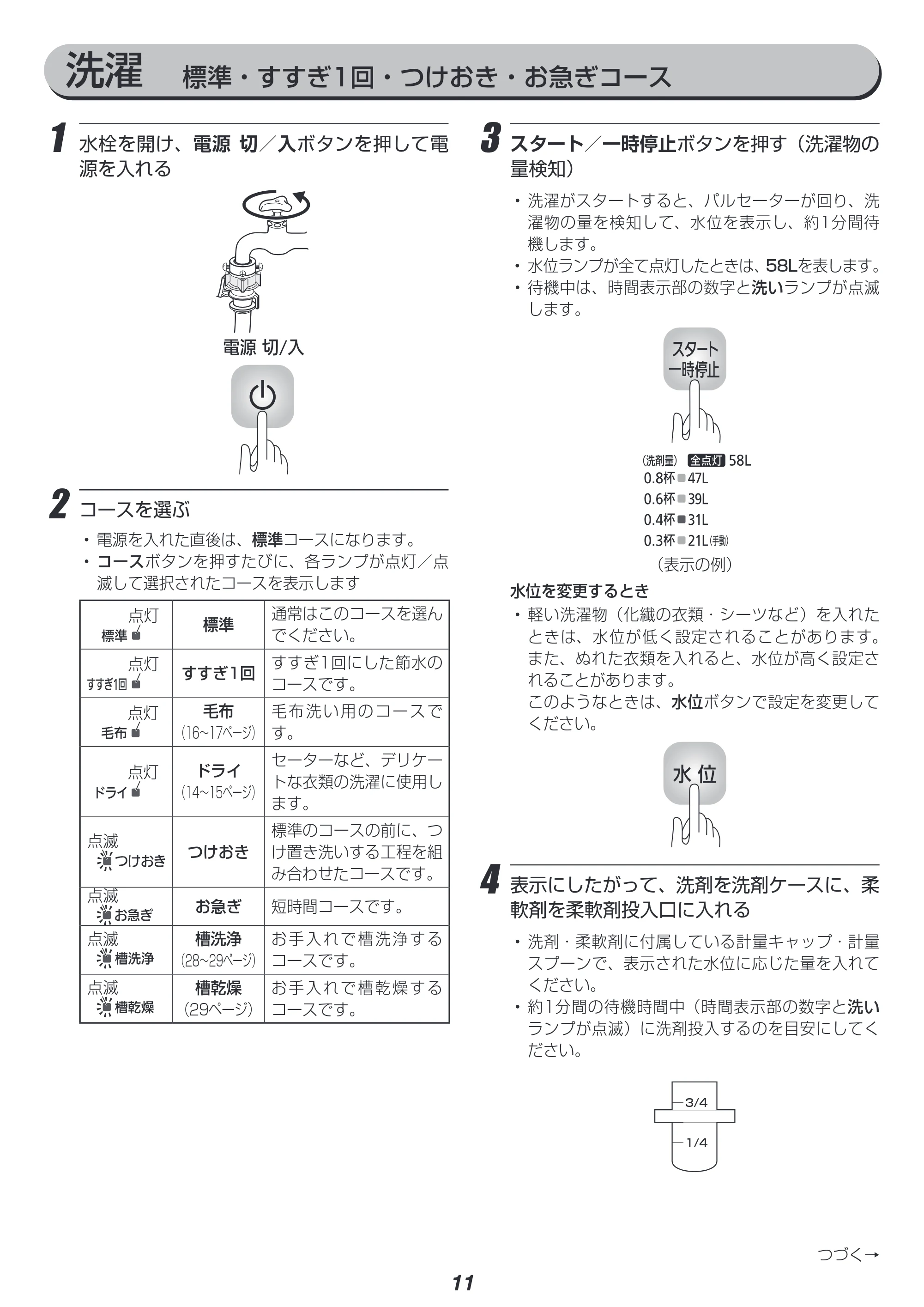 アイリスオーヤマ IAW-T806HA 取扱説明書 — 原本ページ — 11ページ