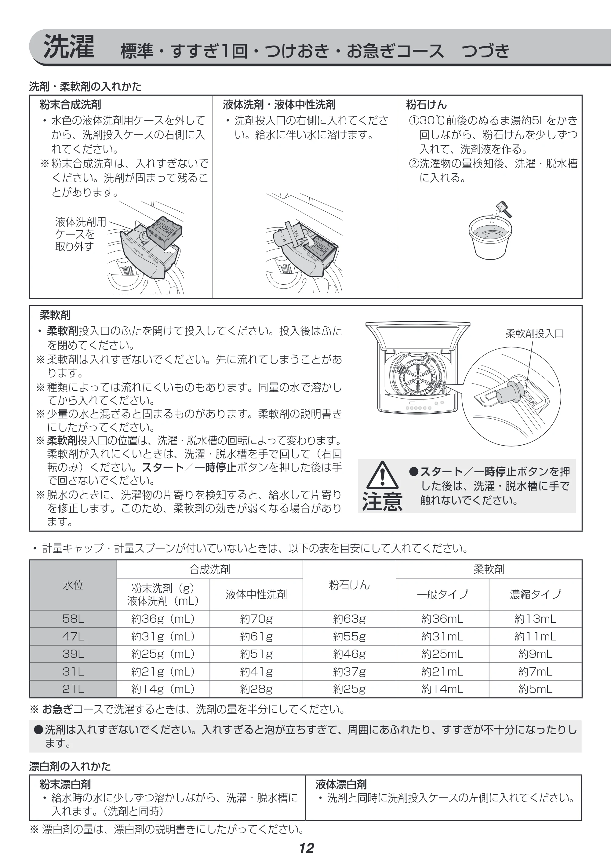 アイリスオーヤマ IAW-T806HA 取扱説明書 — 原本ページ — 12ページ