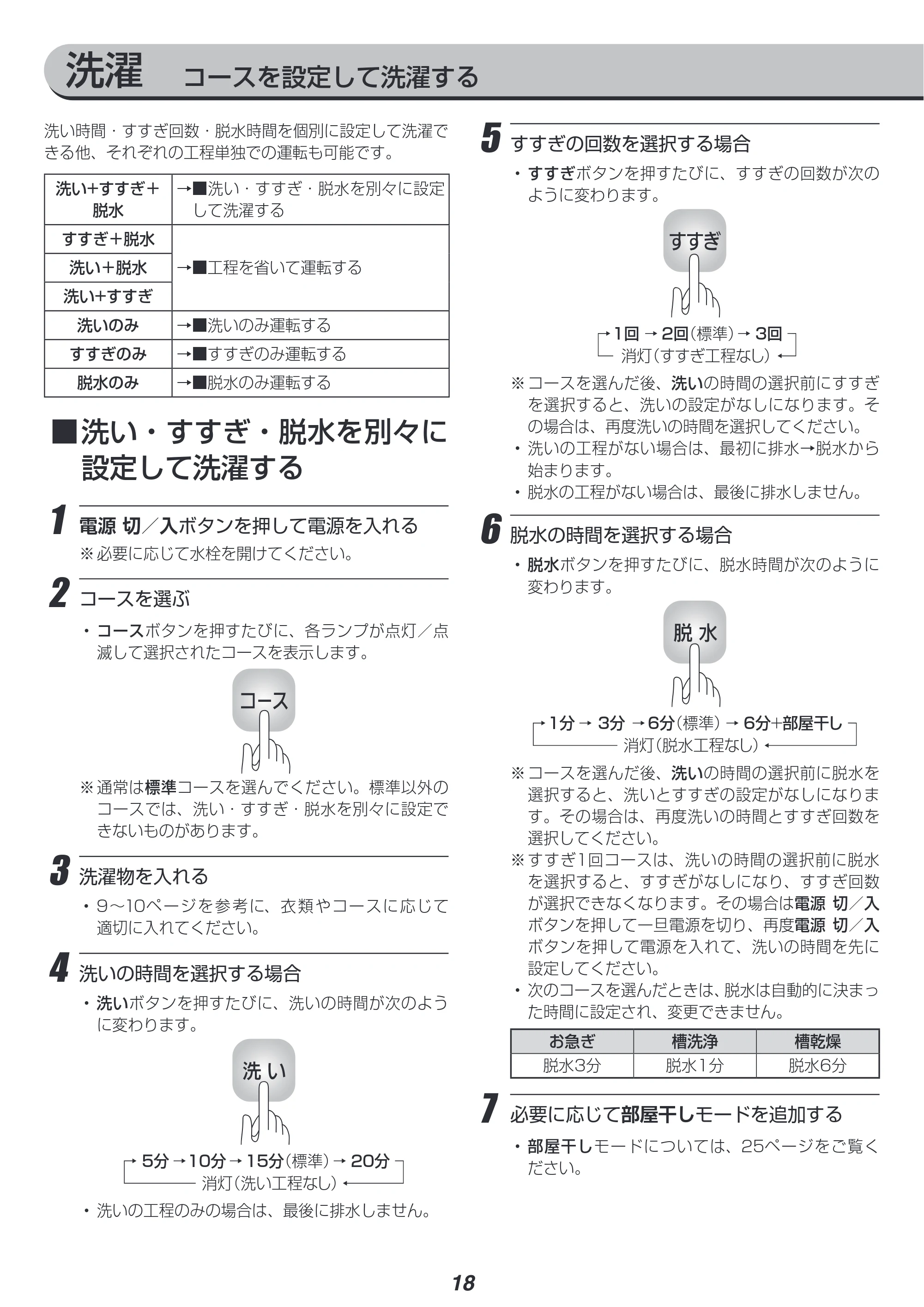 アイリスオーヤマ IAW-T806HA 取扱説明書 — 原本ページ — 18ページ