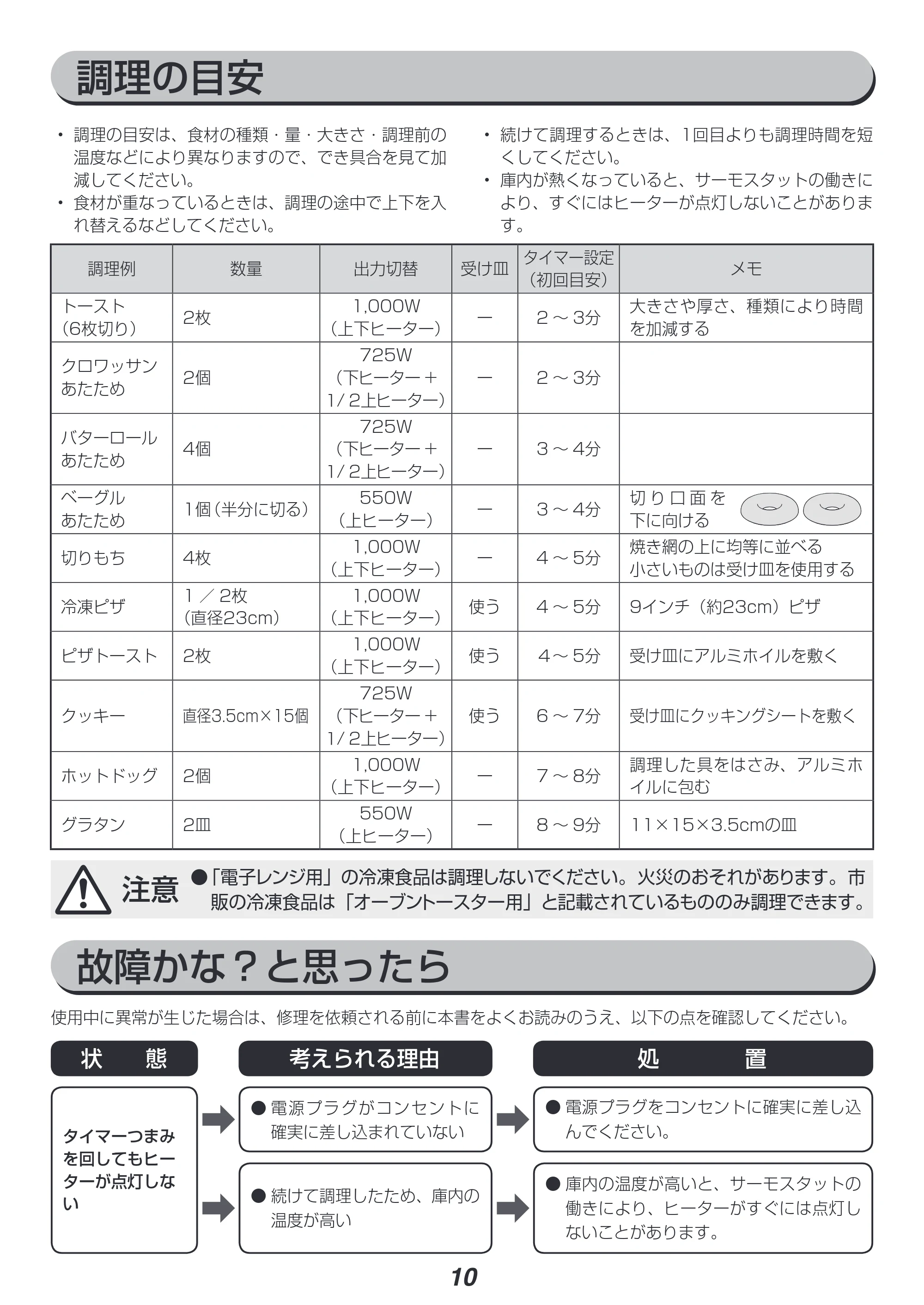 アイリスオーヤマ EOT-R1001 取扱説明書 — 原本ページ — 10ページ
