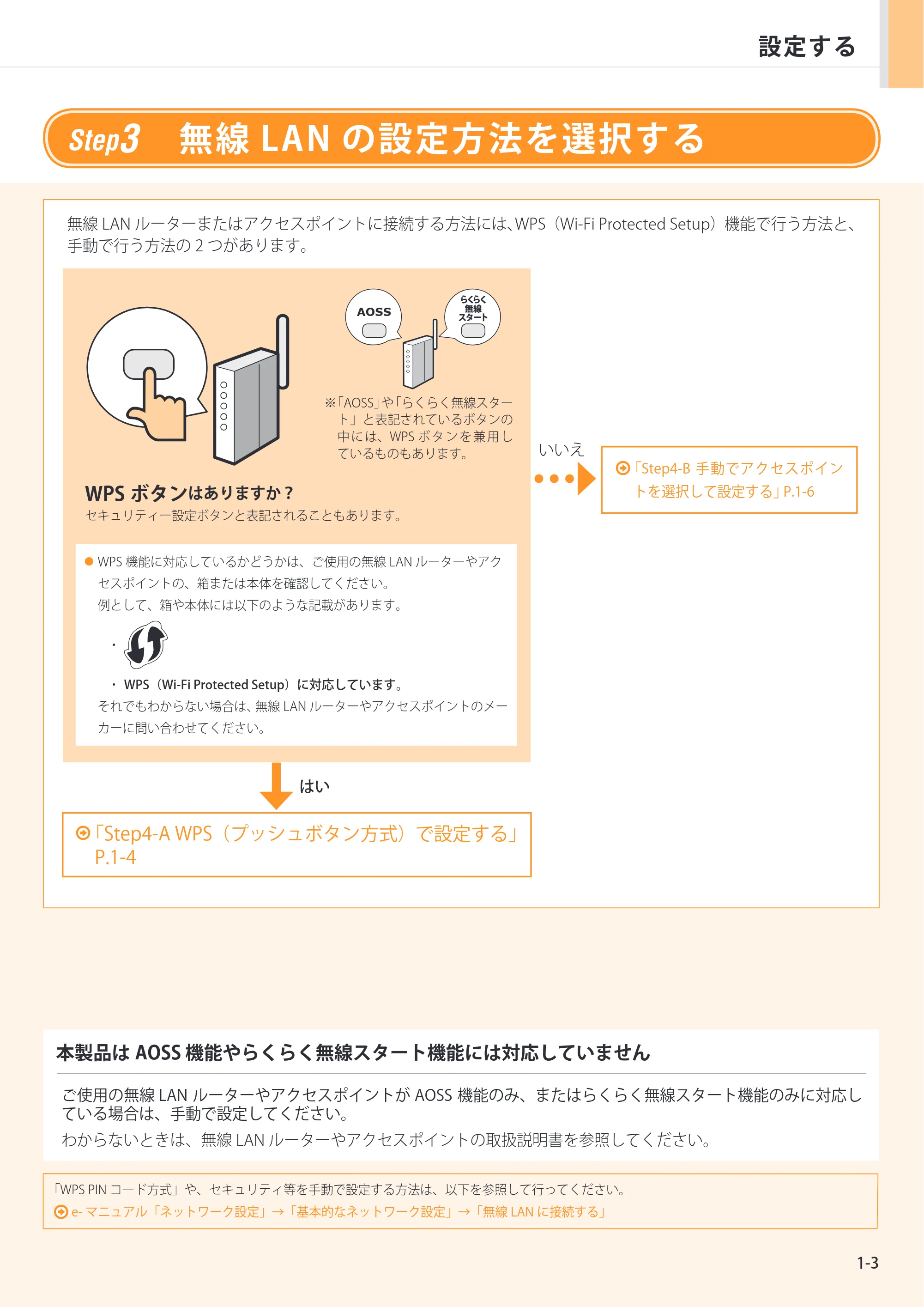 キヤノン MF6780dw 無線LAN設定ガイド 2011年11月10日更新（PDF：4.76MB） — 原本ページ — 5ページ