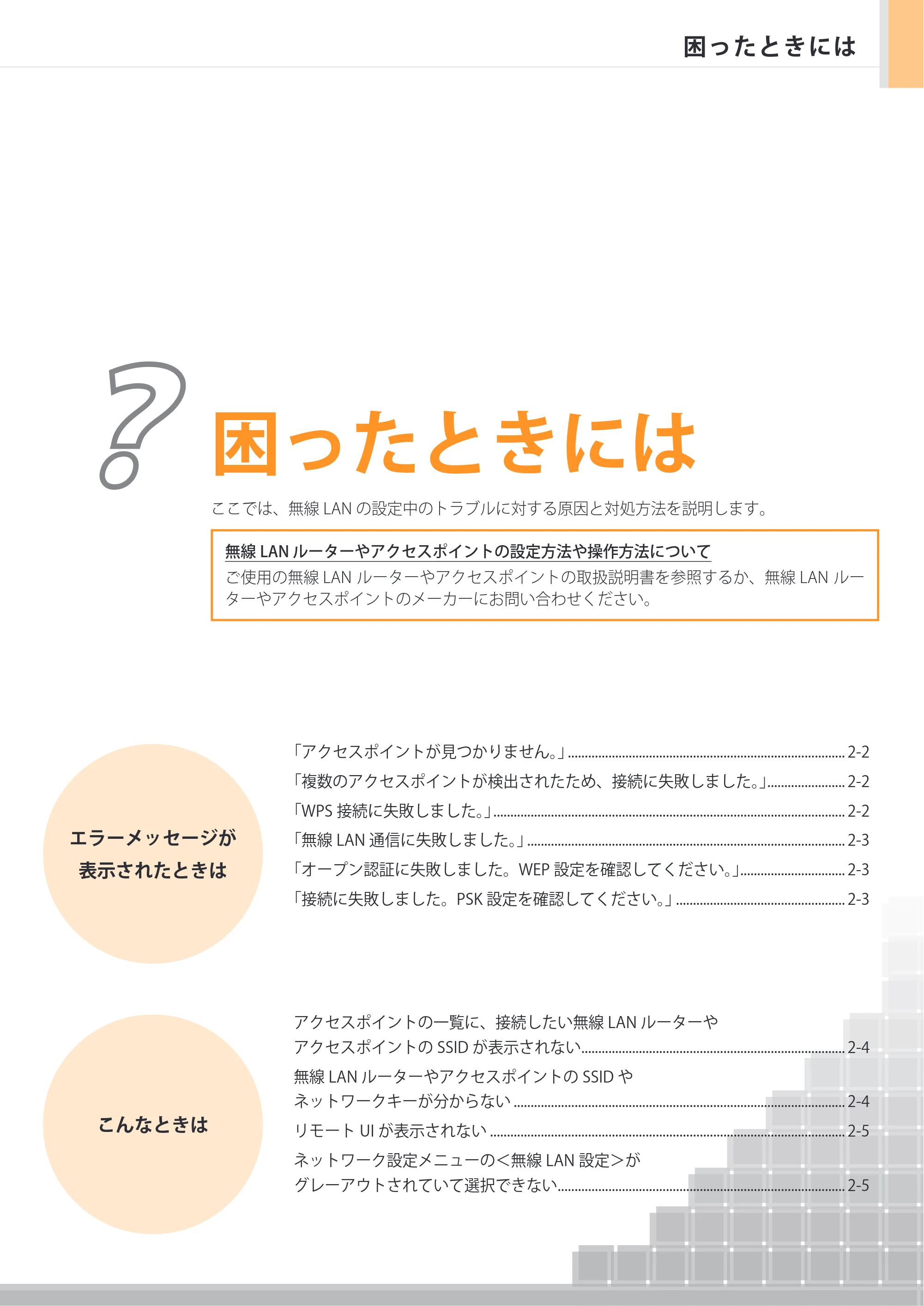 キヤノン MF6780dw 無線LAN設定ガイド 2011年11月10日更新（PDF：4.76MB） — 原本ページ — 11ページ