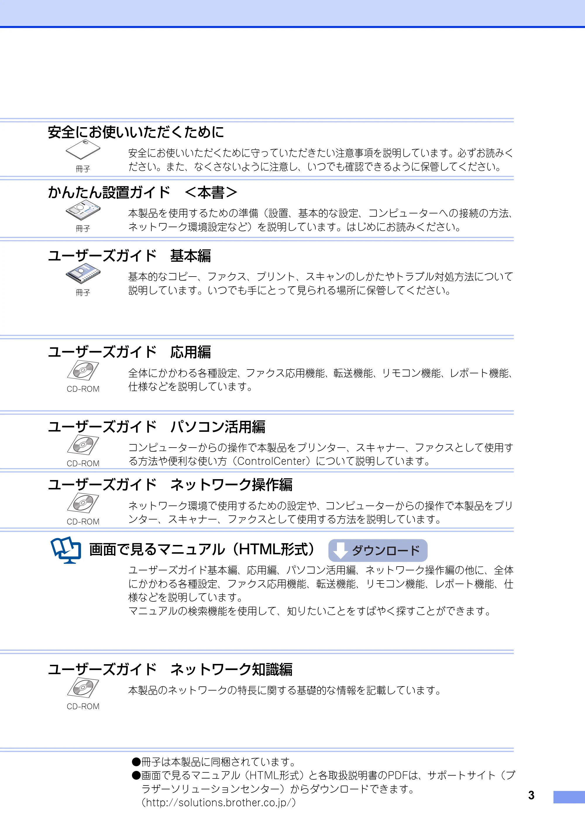 ブラザー MFC-9970CDW かんたん設置ガイド — 原本ページ — 3ページ