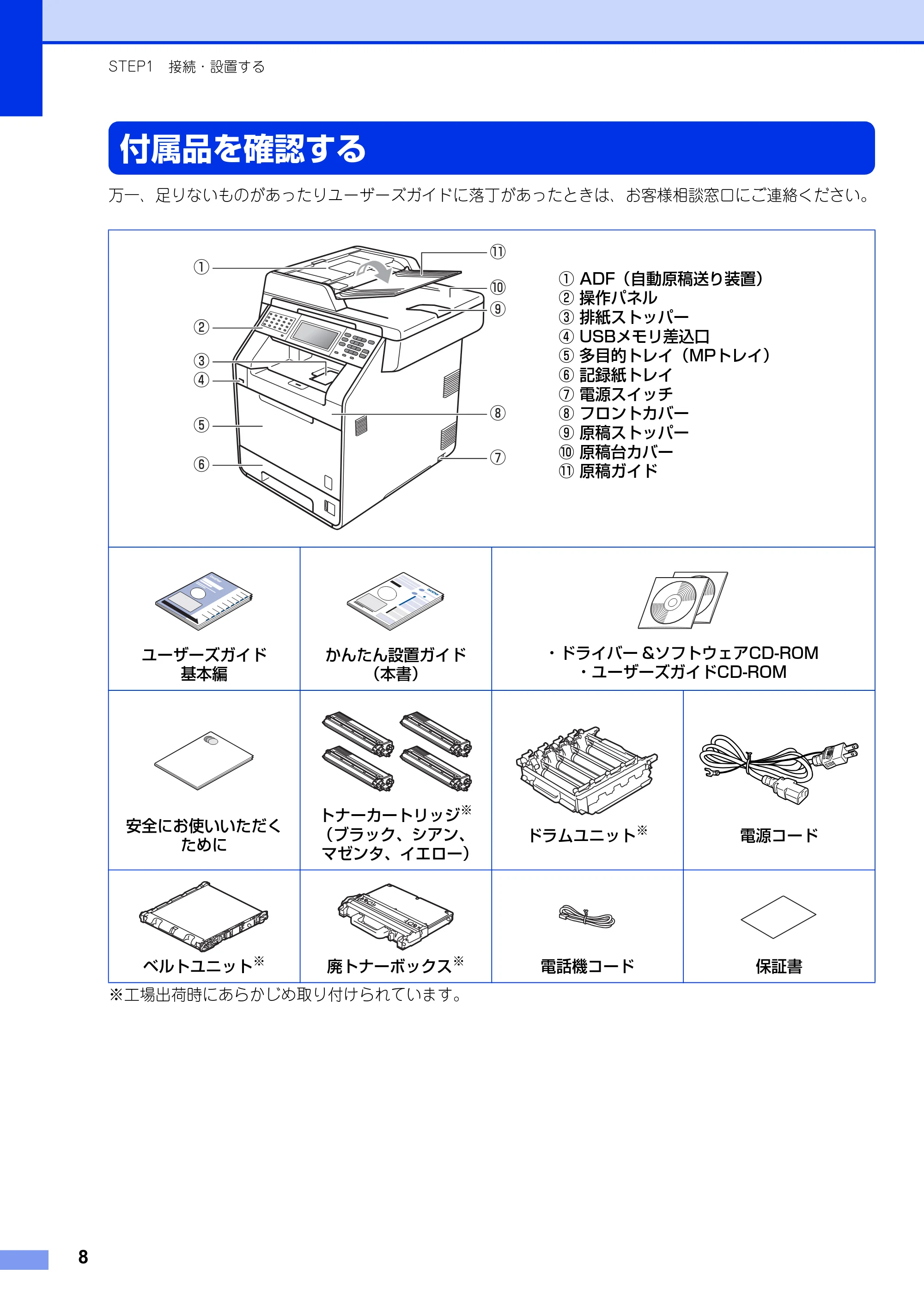 ブラザー MFC-9970CDW かんたん設置ガイド — STEP1 接続・設置する — 原本ページ — 8ページ