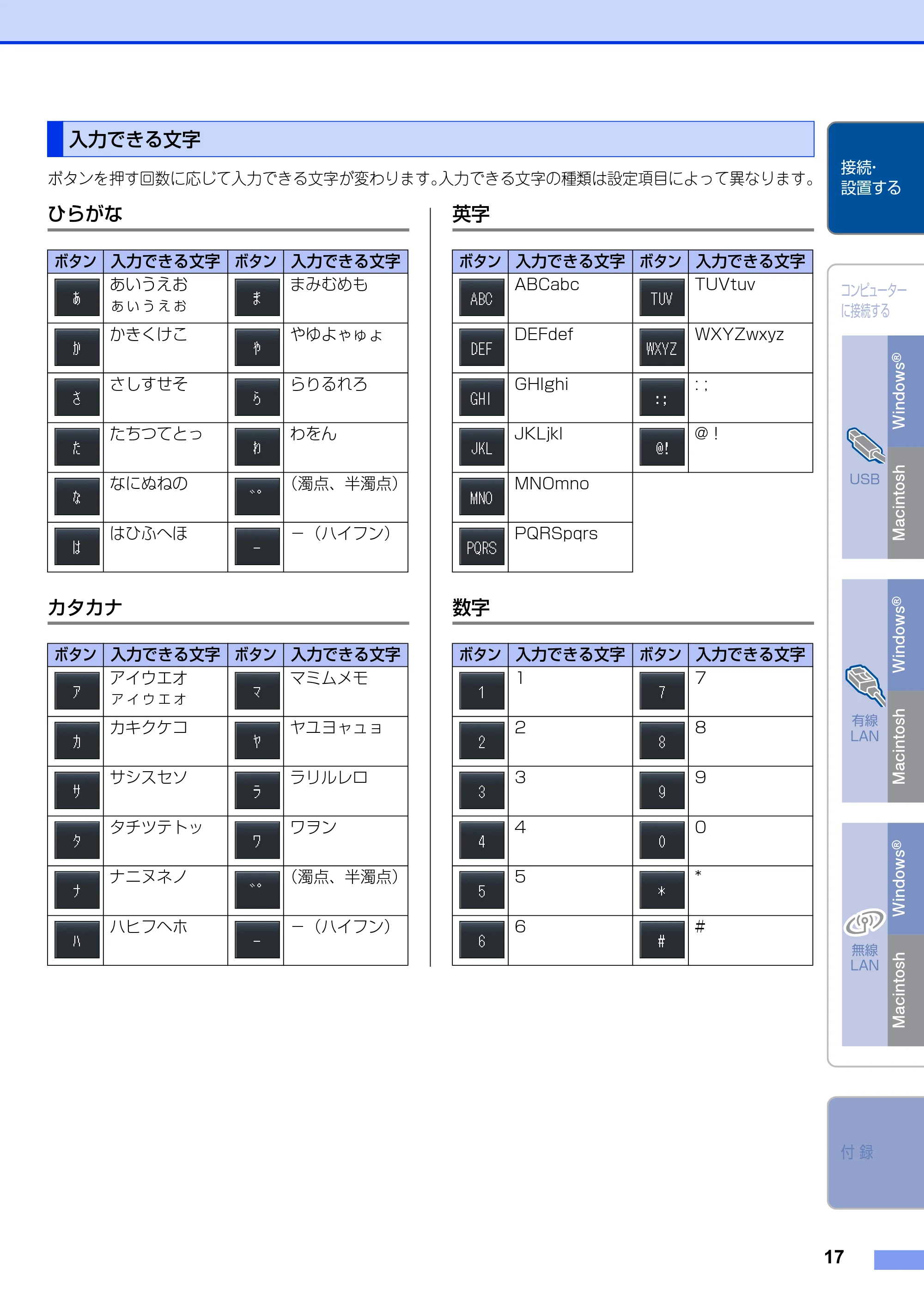 ブラザー MFC-9970CDW かんたん設置ガイド — 入力できる文字 — 原本ページ — 17ページ