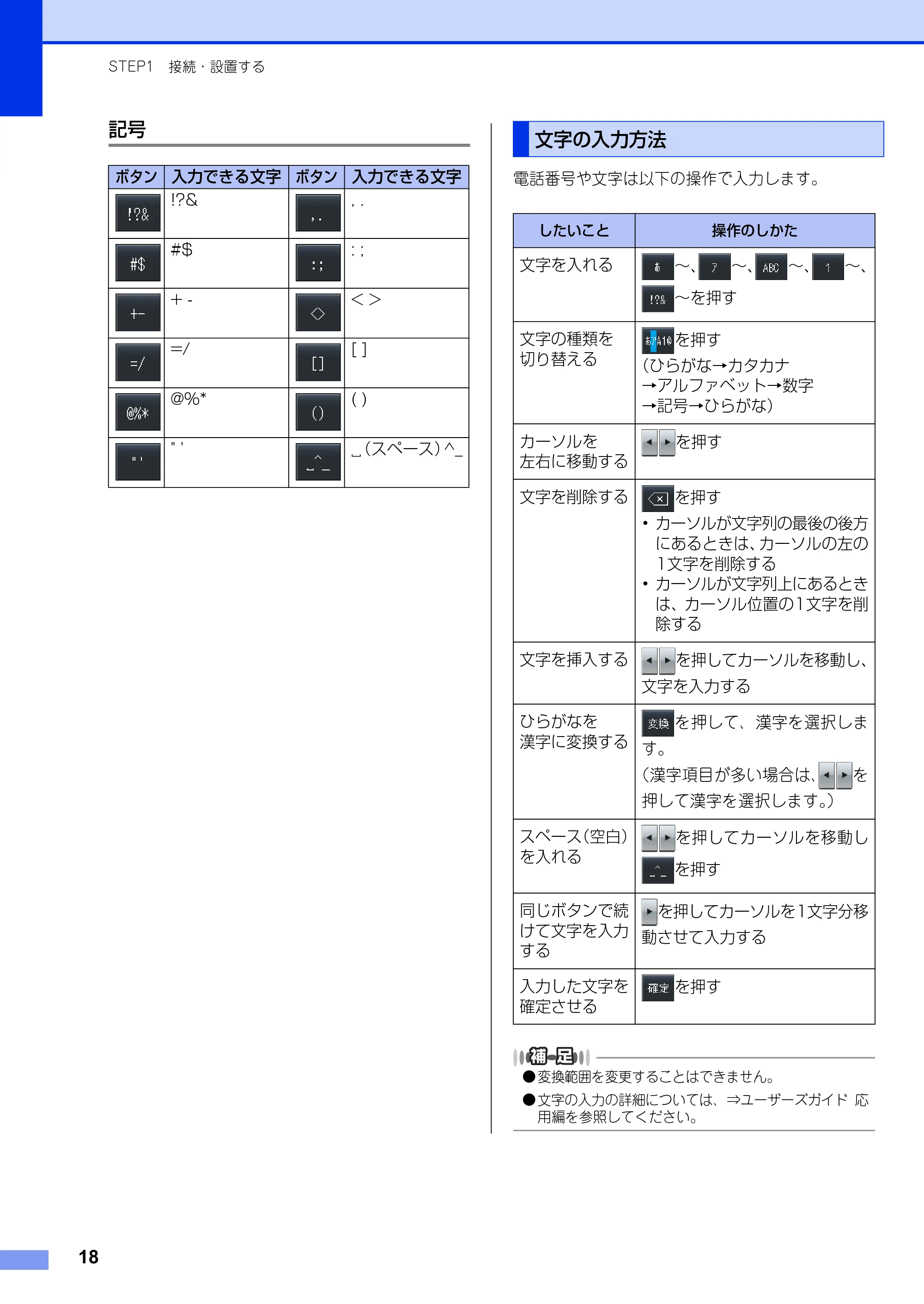 ブラザー MFC-9970CDW かんたん設置ガイド — 記号 — 原本ページ — 18ページ