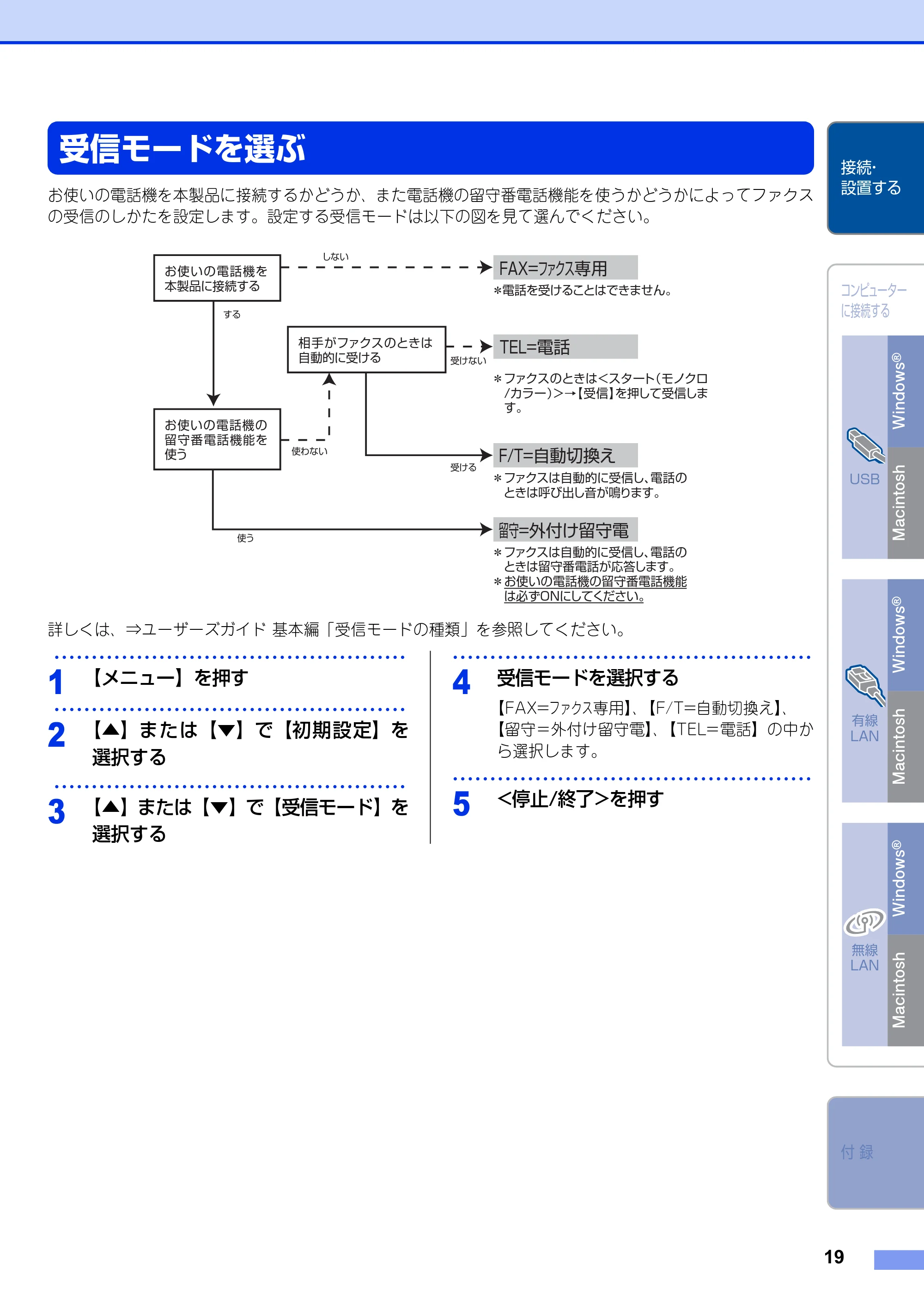 ブラザー MFC-9970CDW かんたん設置ガイド — 受信モードを選ぶ — 原本ページ — 19ページ