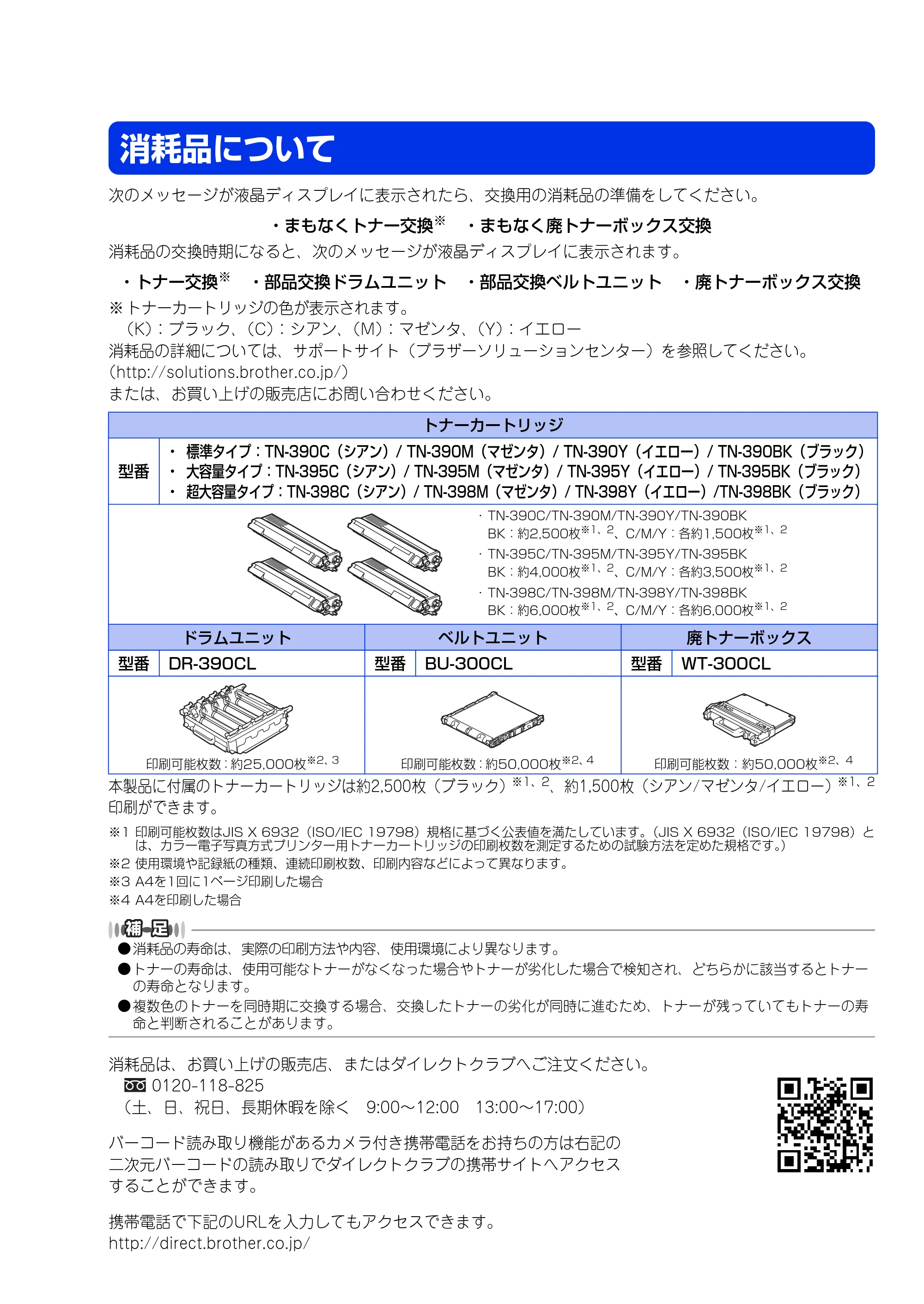 ブラザー MFC-9970CDW かんたん設置ガイド — 消耗品について — 原本ページ — 52ページ