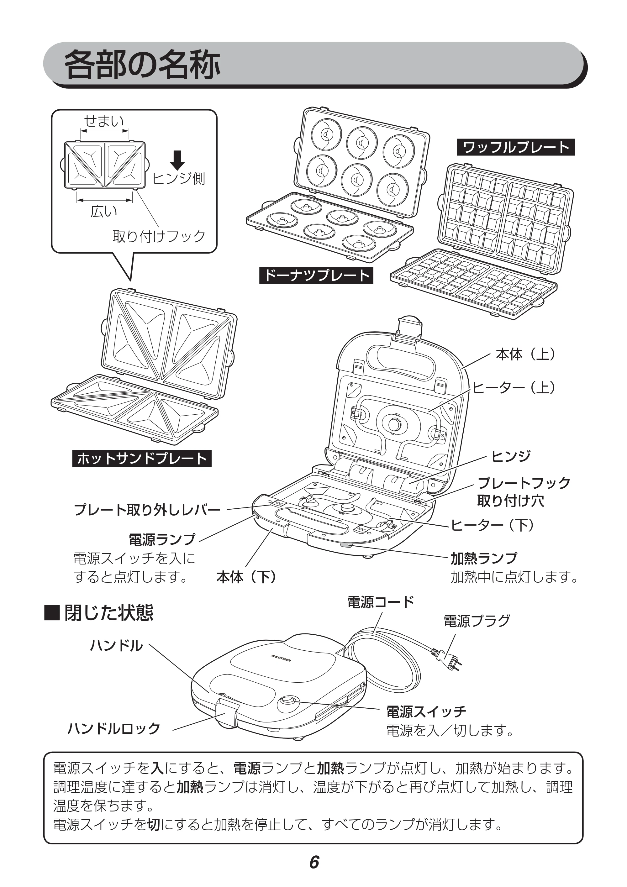アイリスオーヤマ IMS-703P 取扱説明書 — 原本ページ — 6ページ