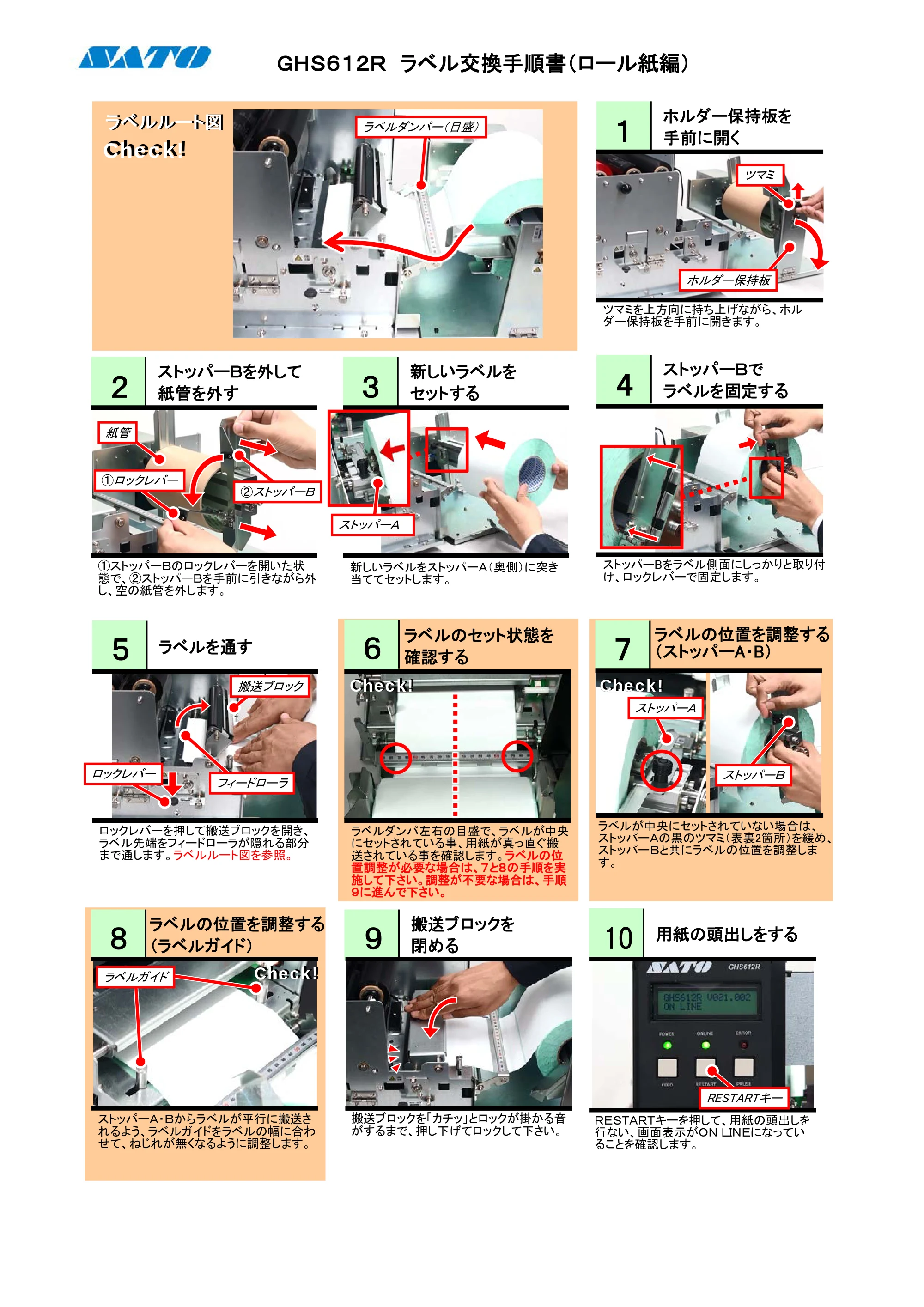 サトー GHS612R / HS612R PDFを見る — ラベル交換手順 — 原本ページ — 1ページ