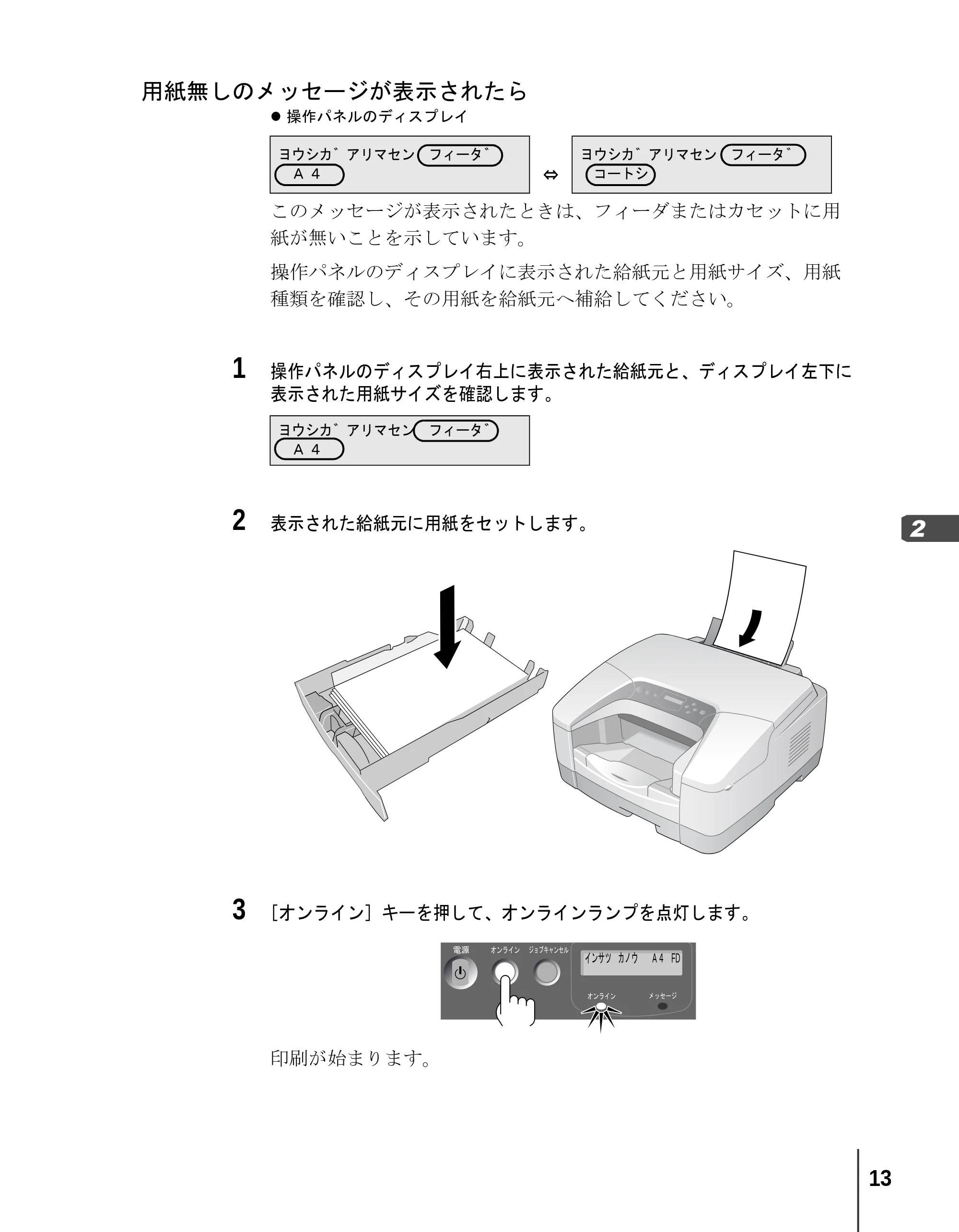 キヤノン BIJ2350/BIJ1350/BIJ1350D リファレンスガイド （PDF形式／2.42Mバイト） — 原本ページ — 15ページ