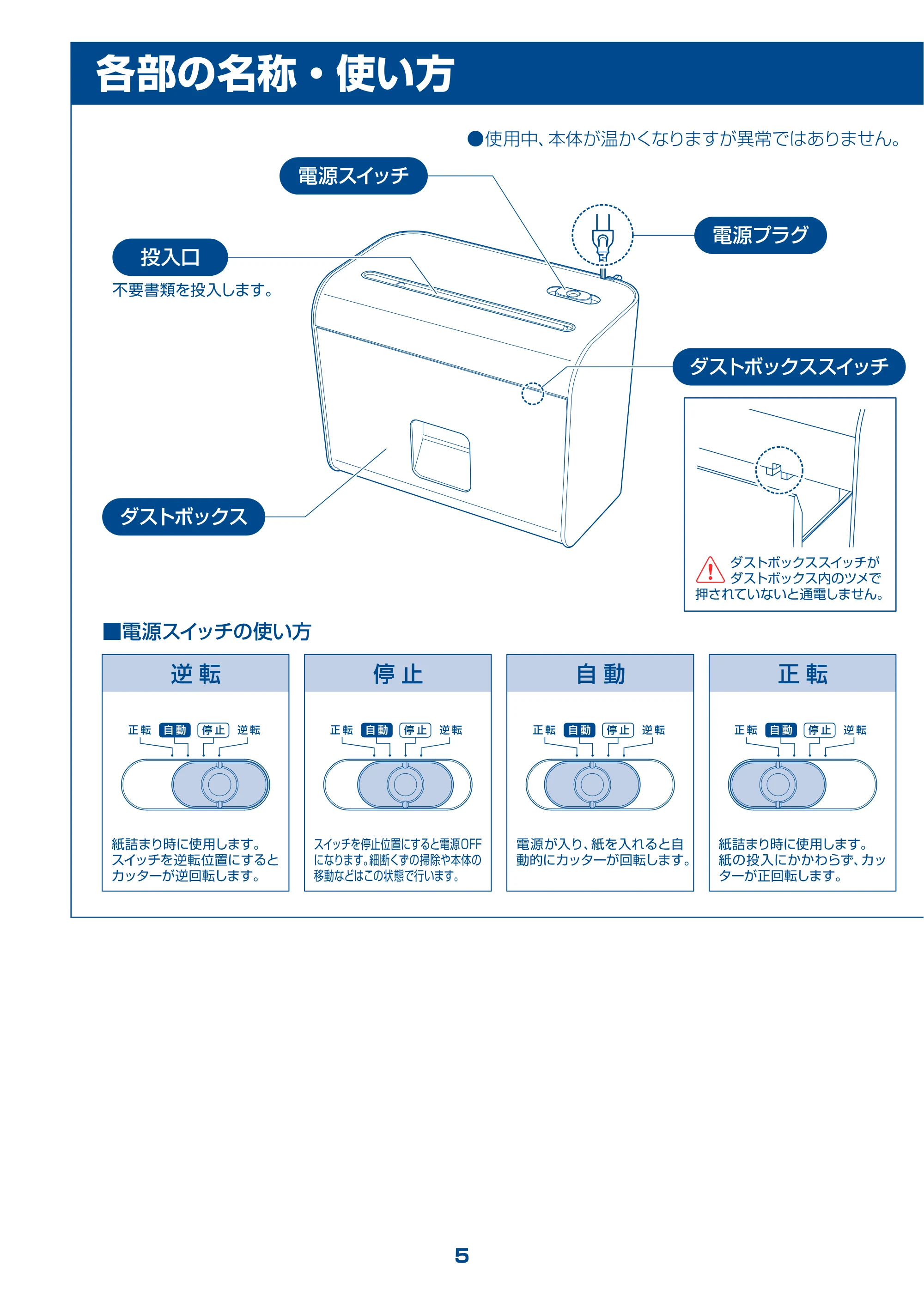 アイリスオーヤマ PS4HSI 取扱説明書 — 原本ページ — 5ページ