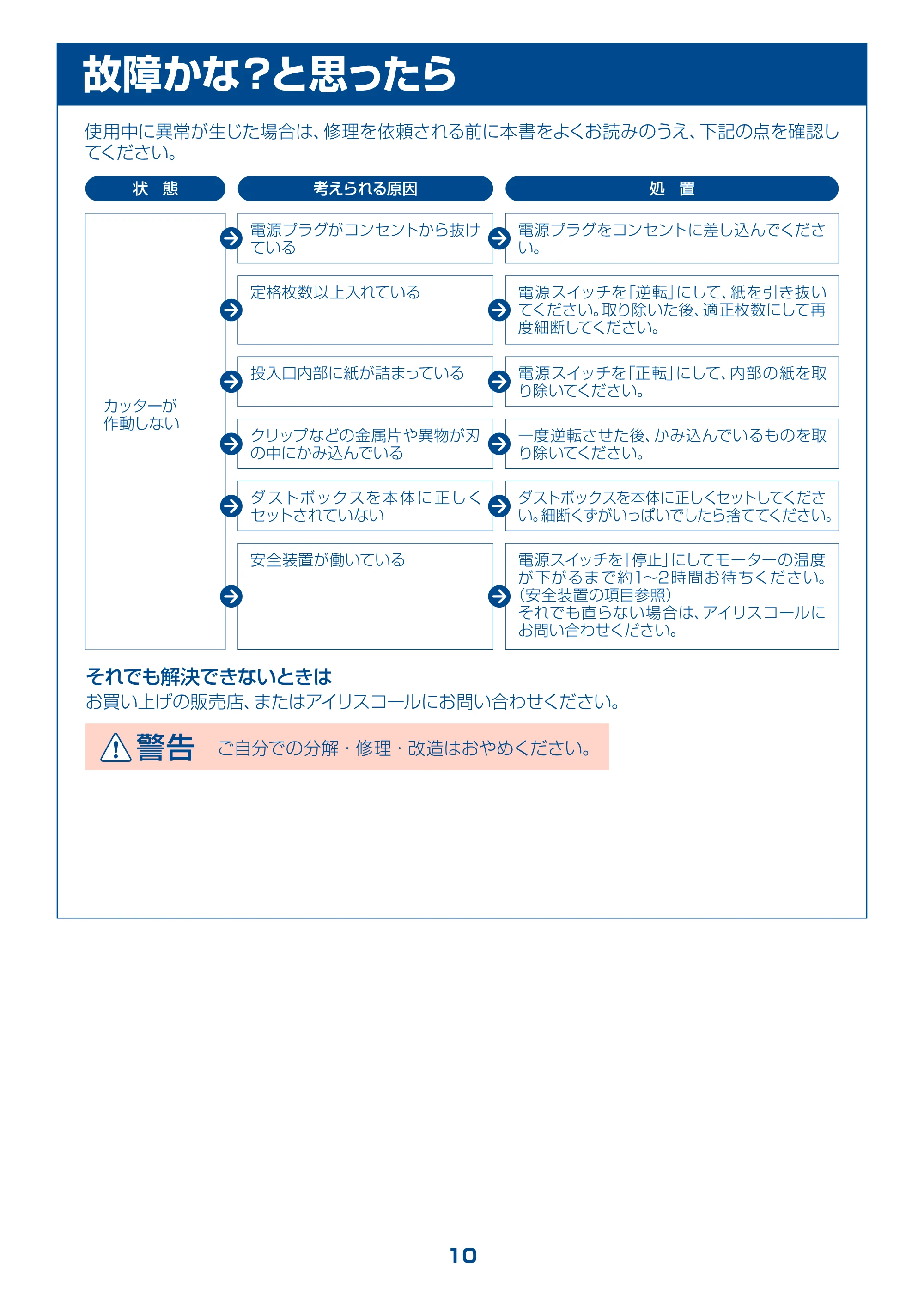 アイリスオーヤマ PS4HSI 取扱説明書 — 原本ページ — 10ページ