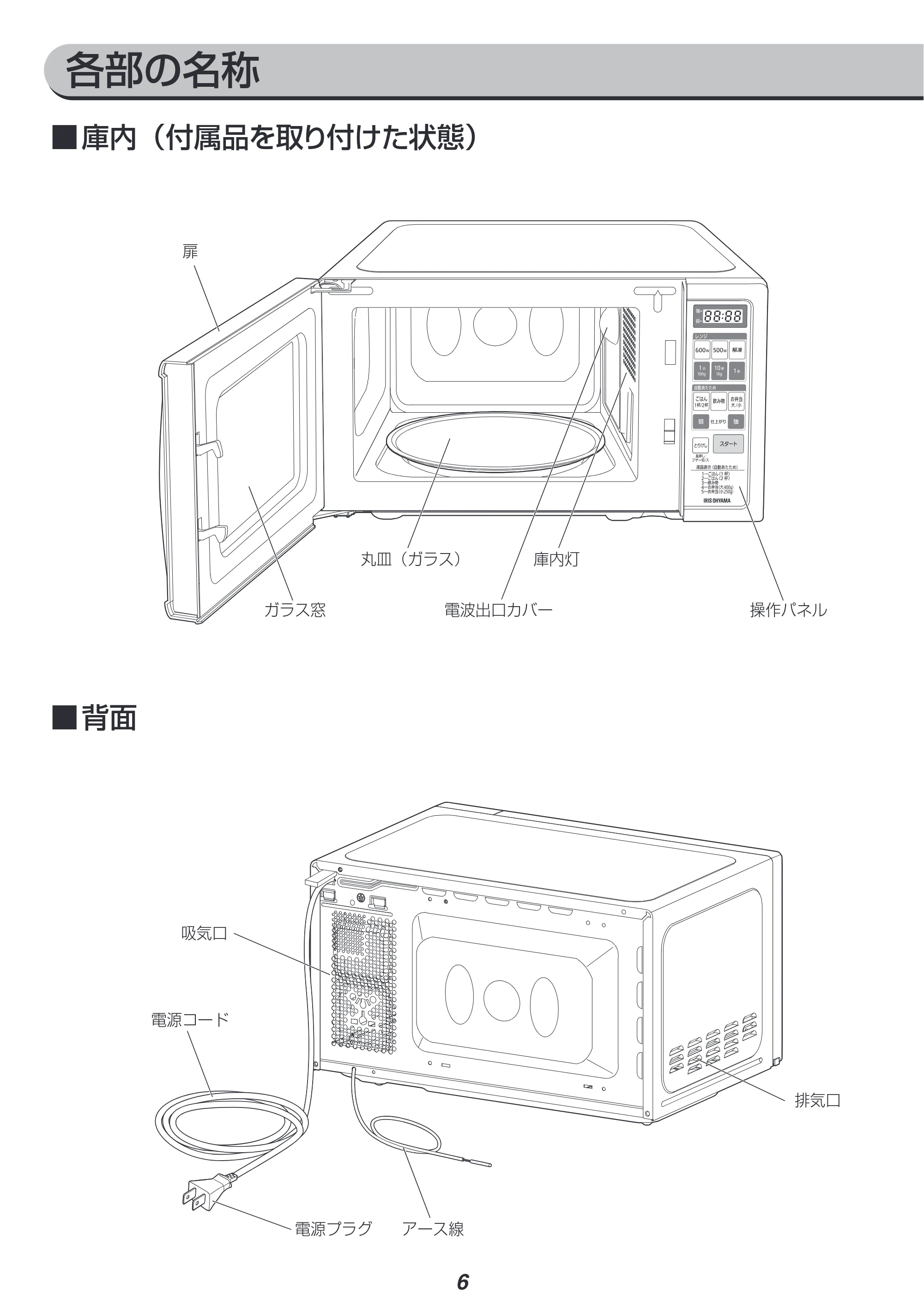 アイリスオーヤマ IMBH-T17 取扱説明書 — 原本ページ — 6ページ