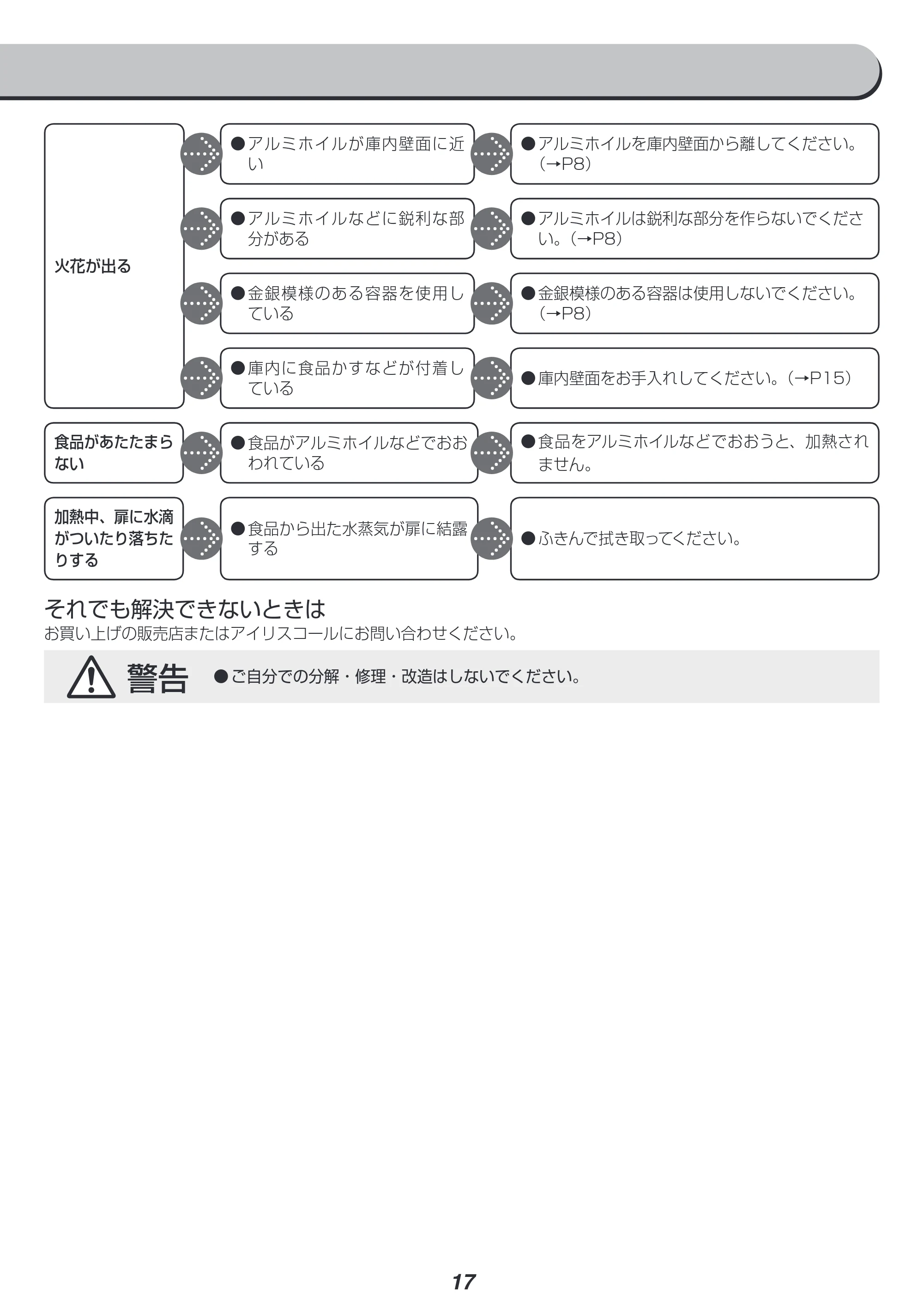アイリスオーヤマ IMBH-T17 取扱説明書 — 原本ページ — 17ページ