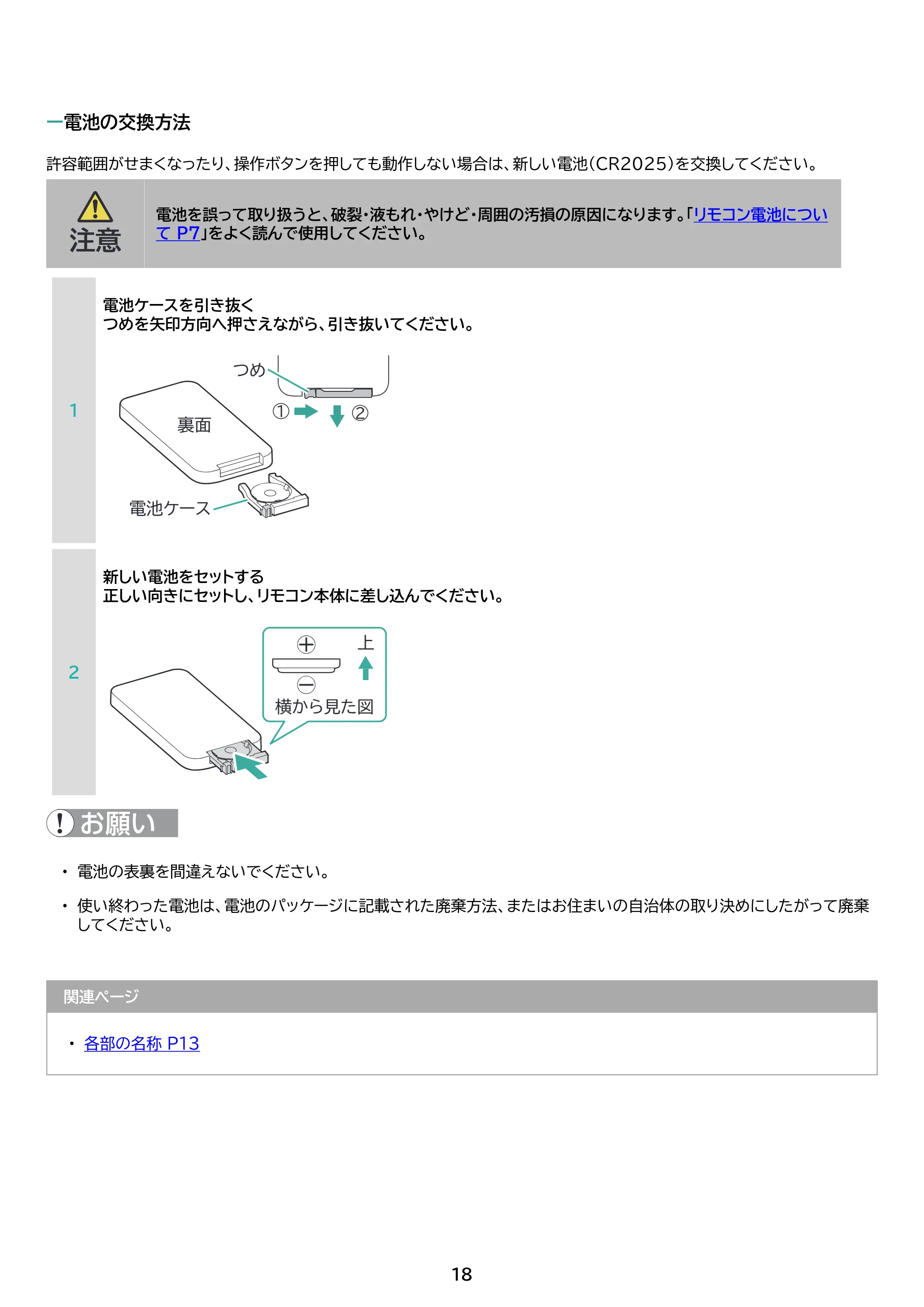 アイリスオーヤマ KHM-HUT551 取扱説明書 — 原本ページ — 18ページ