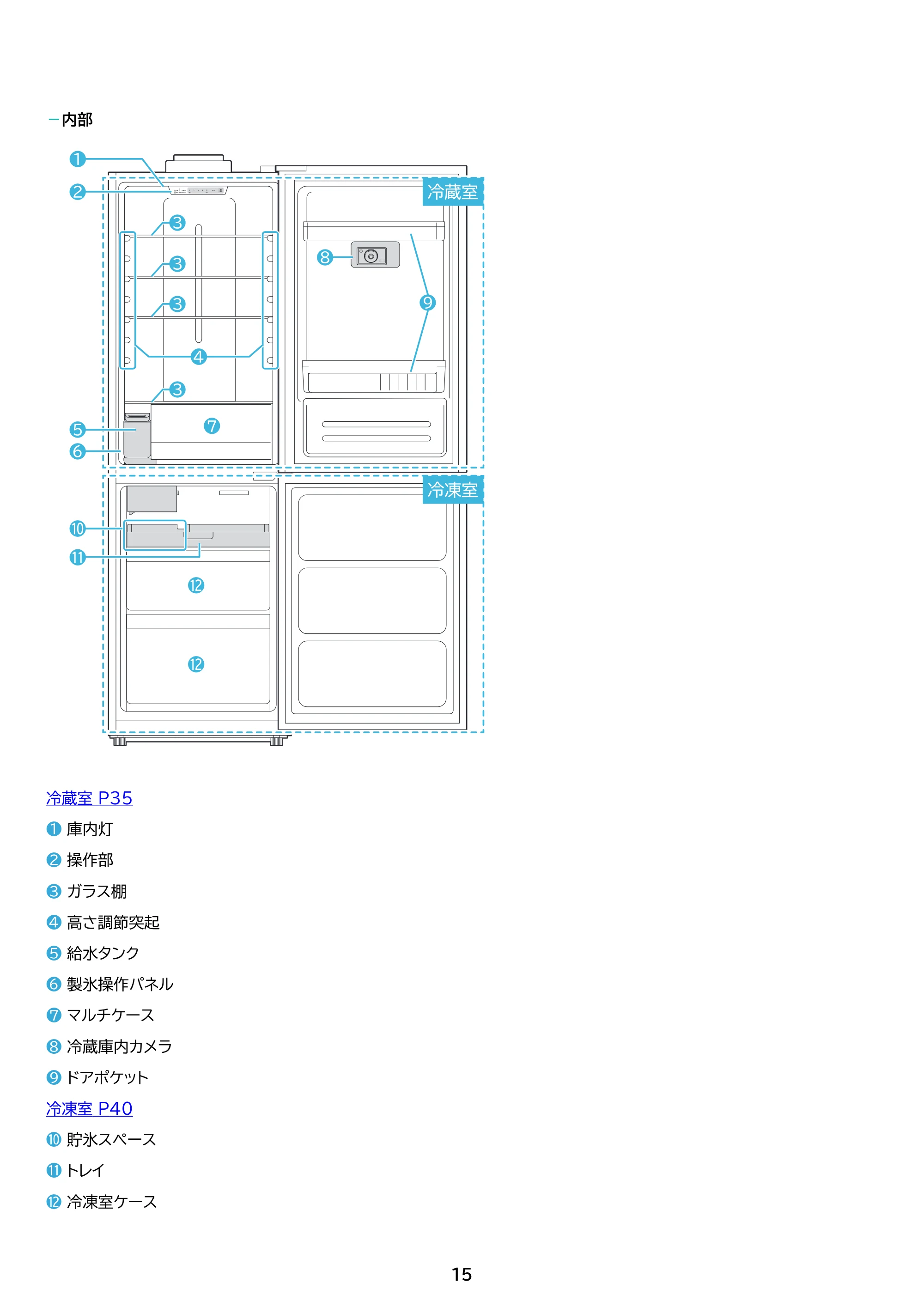 アイリスオーヤマ IRSN-IC30B 取扱説明書 — 原本ページ — 15ページ