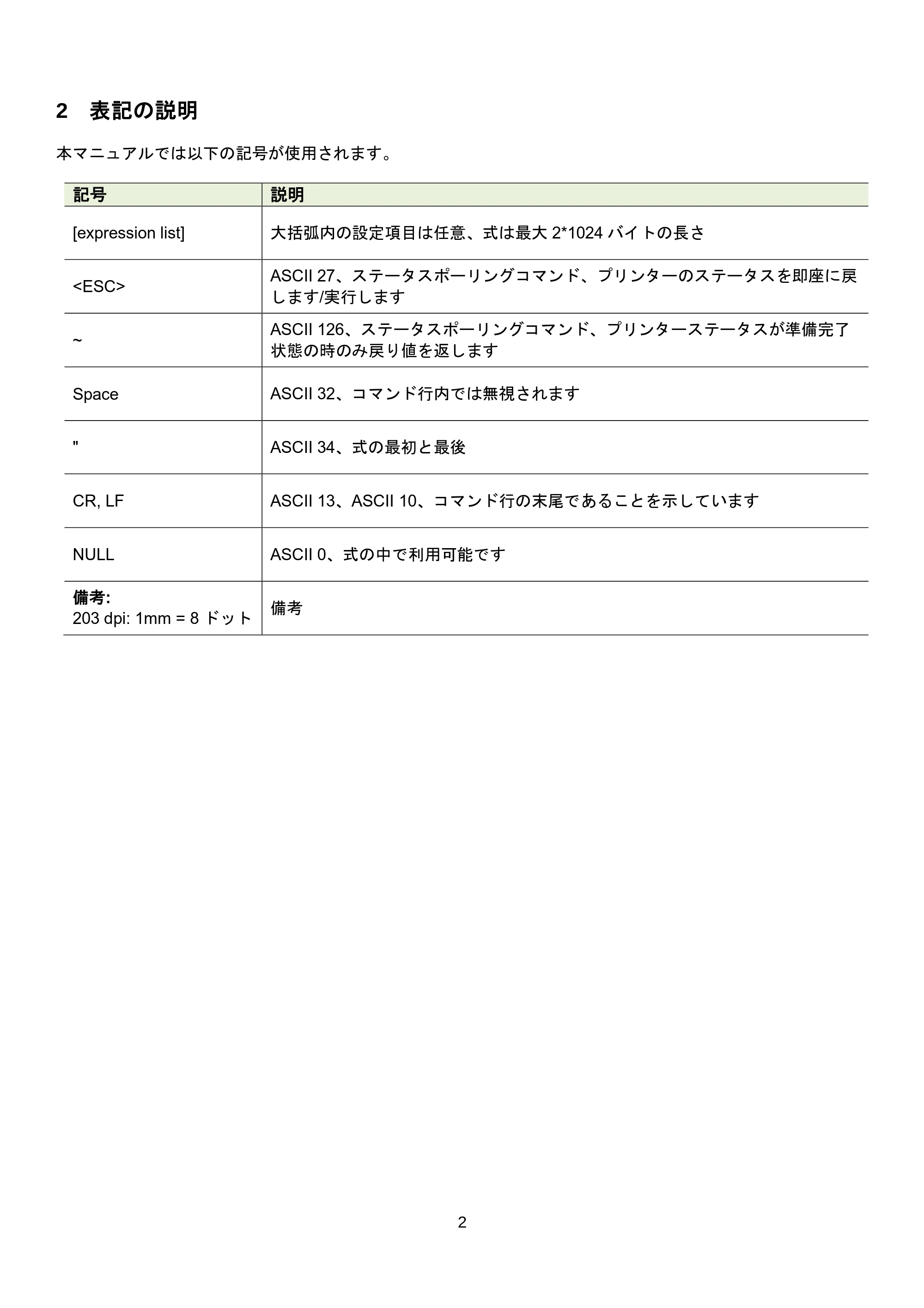 ブラザー RJ-3035B / RJ-2035B / TD-4420TN FBPLコマンドリファレンス — 5.3 GAPDETECT — 原本ページ — 8ページ