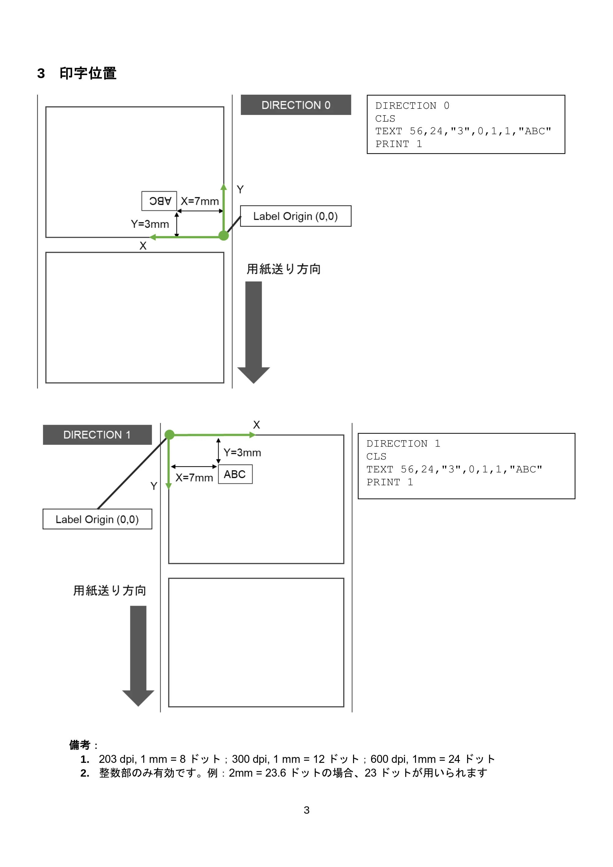 ブラザー RJ-3035B / RJ-2035B / TD-4420TN FBPLコマンドリファレンス — 5.4 BLINEDETECT — 原本ページ — 9ページ