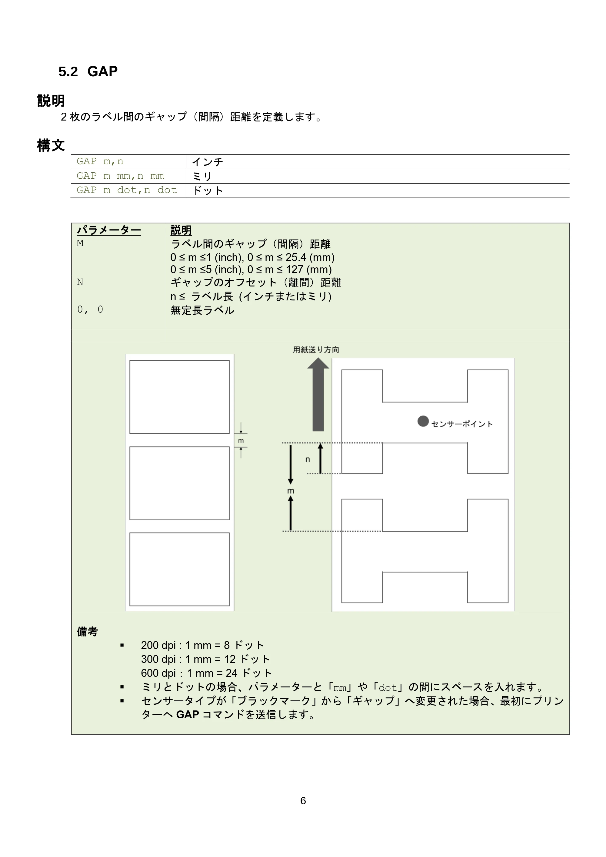 ブラザー RJ-3035B / RJ-2035B / TD-4420TN FBPLコマンドリファレンス — 5.7 OFFSET — 原本ページ — 12ページ