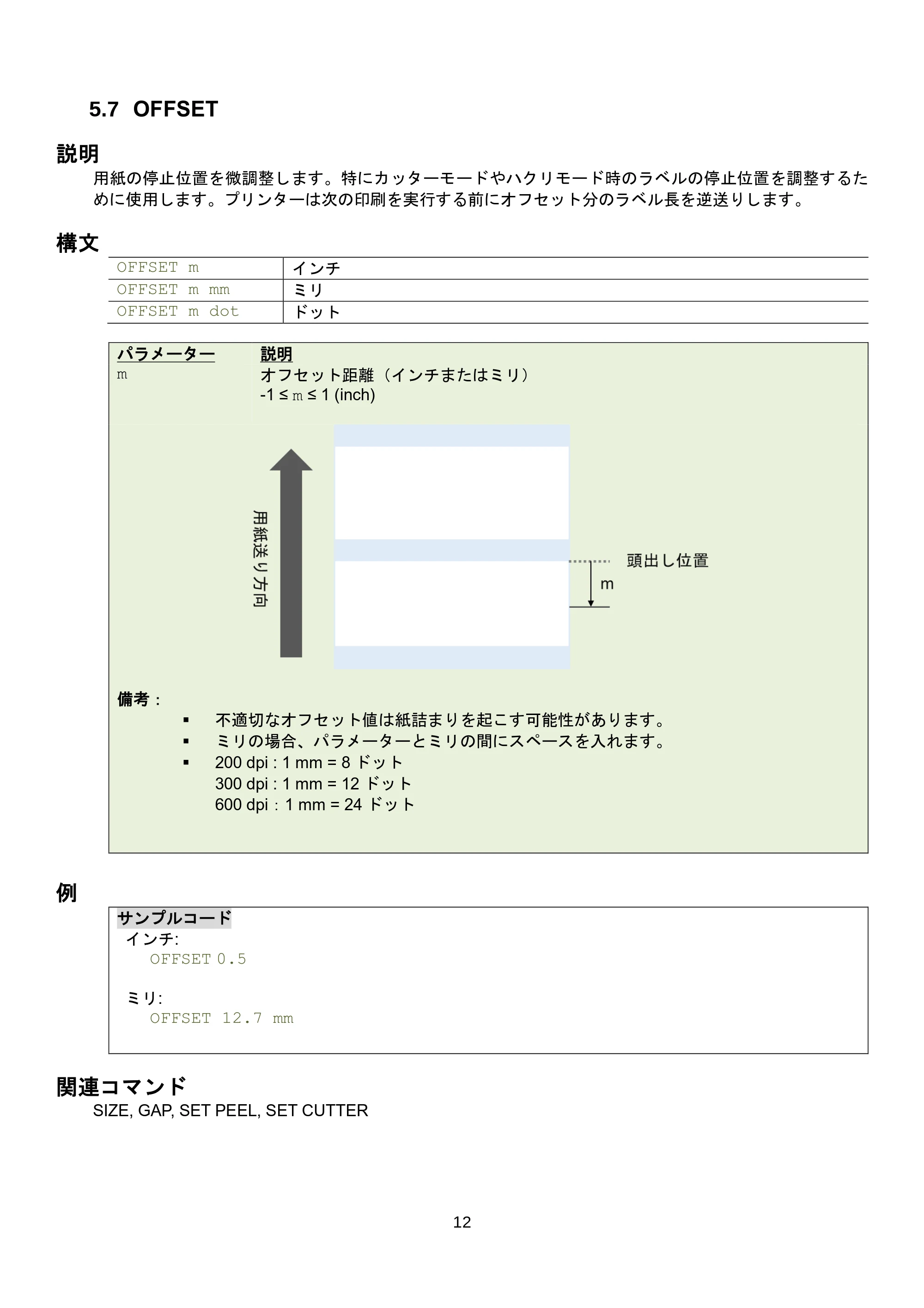 ブラザー RJ-3035B / RJ-2035B / TD-4420TN FBPLコマンドリファレンス — 5.13 COUNTRY — 原本ページ — 18ページ