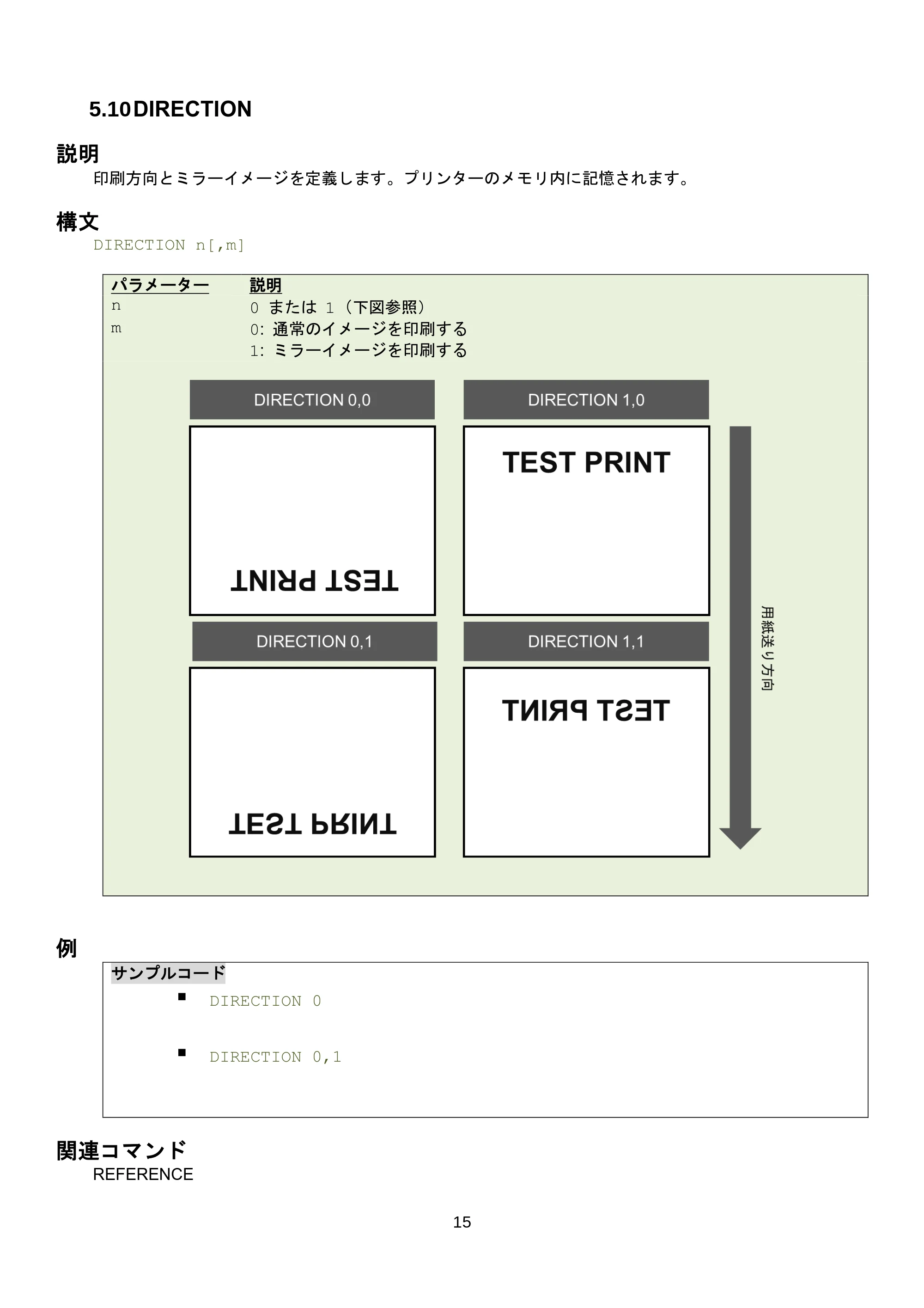 ブラザー RJ-3035B / RJ-2035B / TD-4420TN FBPLコマンドリファレンス — 5.15 CLS — 原本ページ — 21ページ