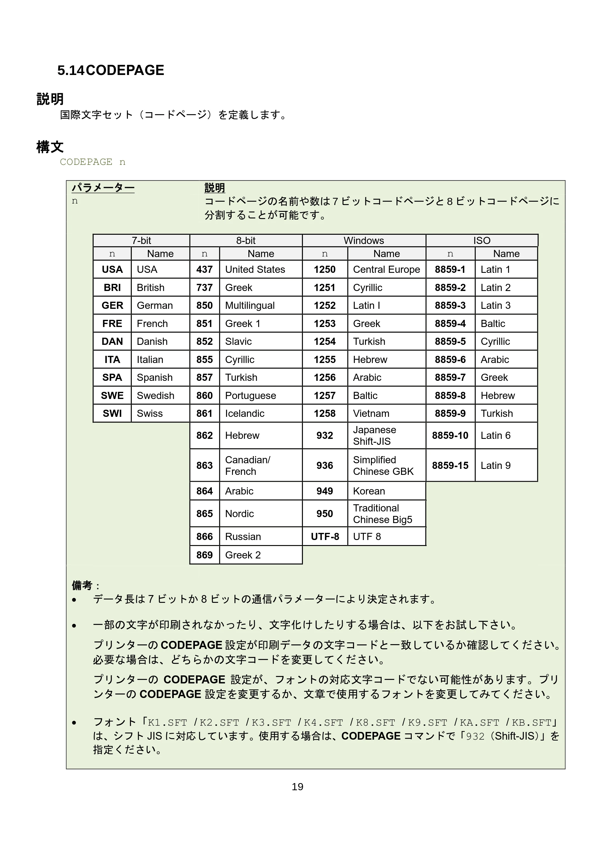 ブラザー RJ-3035B / RJ-2035B / TD-4420TN FBPLコマンドリファレンス — 5.19 HOME — 原本ページ — 25ページ