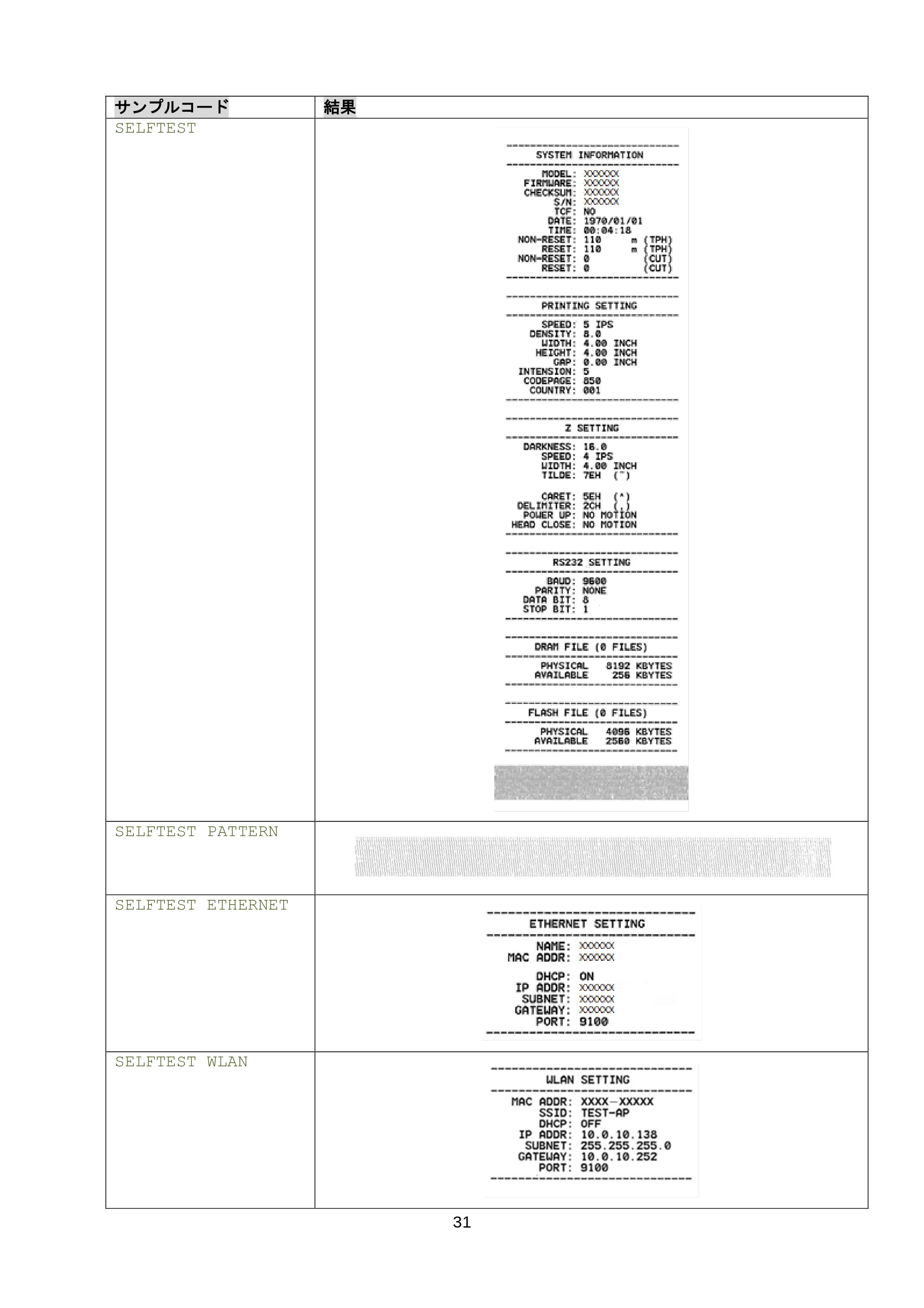 ブラザー RJ-3035B / RJ-2035B / TD-4420TN FBPLコマンドリファレンス — 5.28 INITIALPRINTER — 原本ページ — 37ページ
