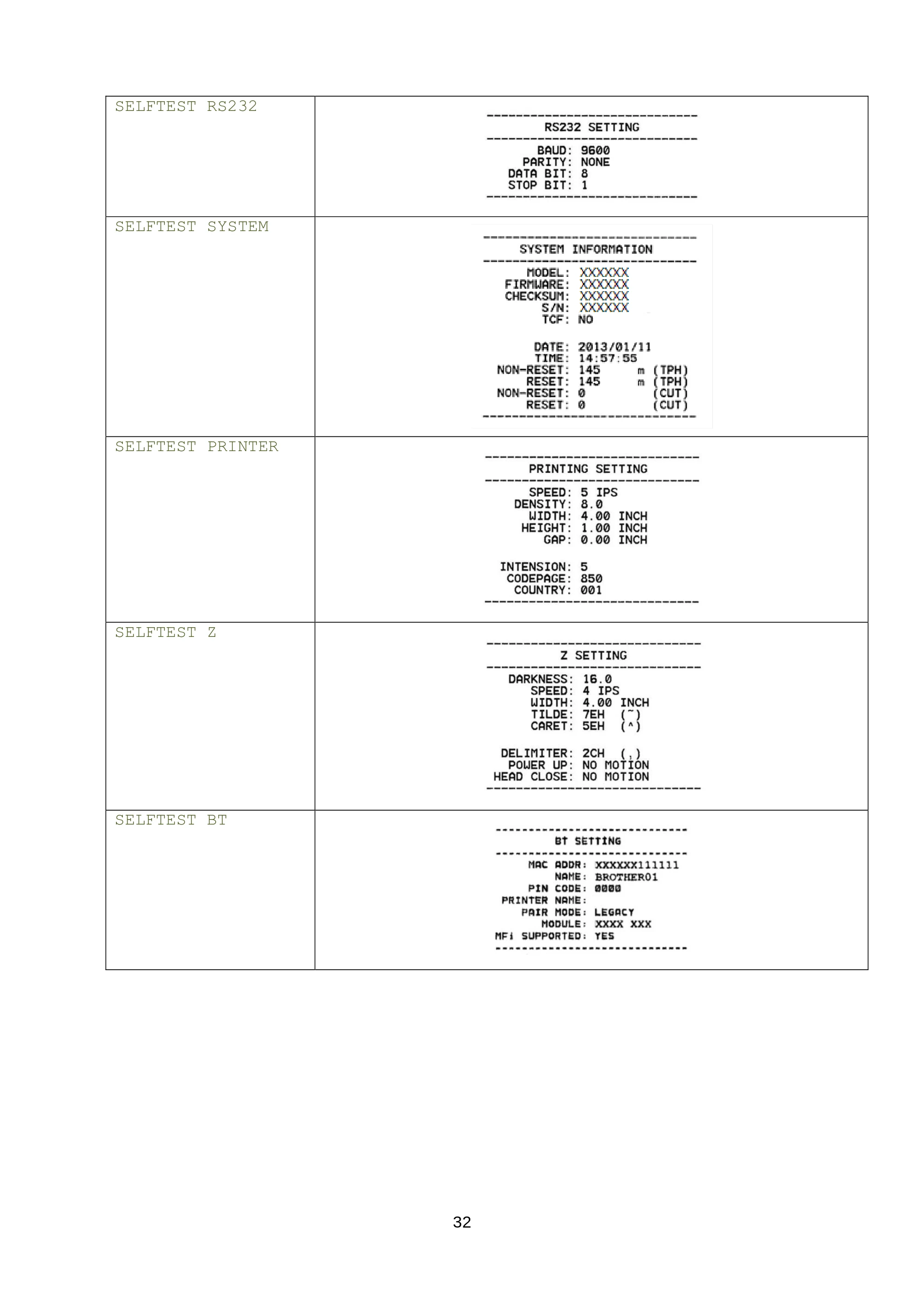 ブラザー RJ-3035B / RJ-2035B / TD-4420TN FBPLコマンドリファレンス — 5.29 MENU — 原本ページ — 38ページ