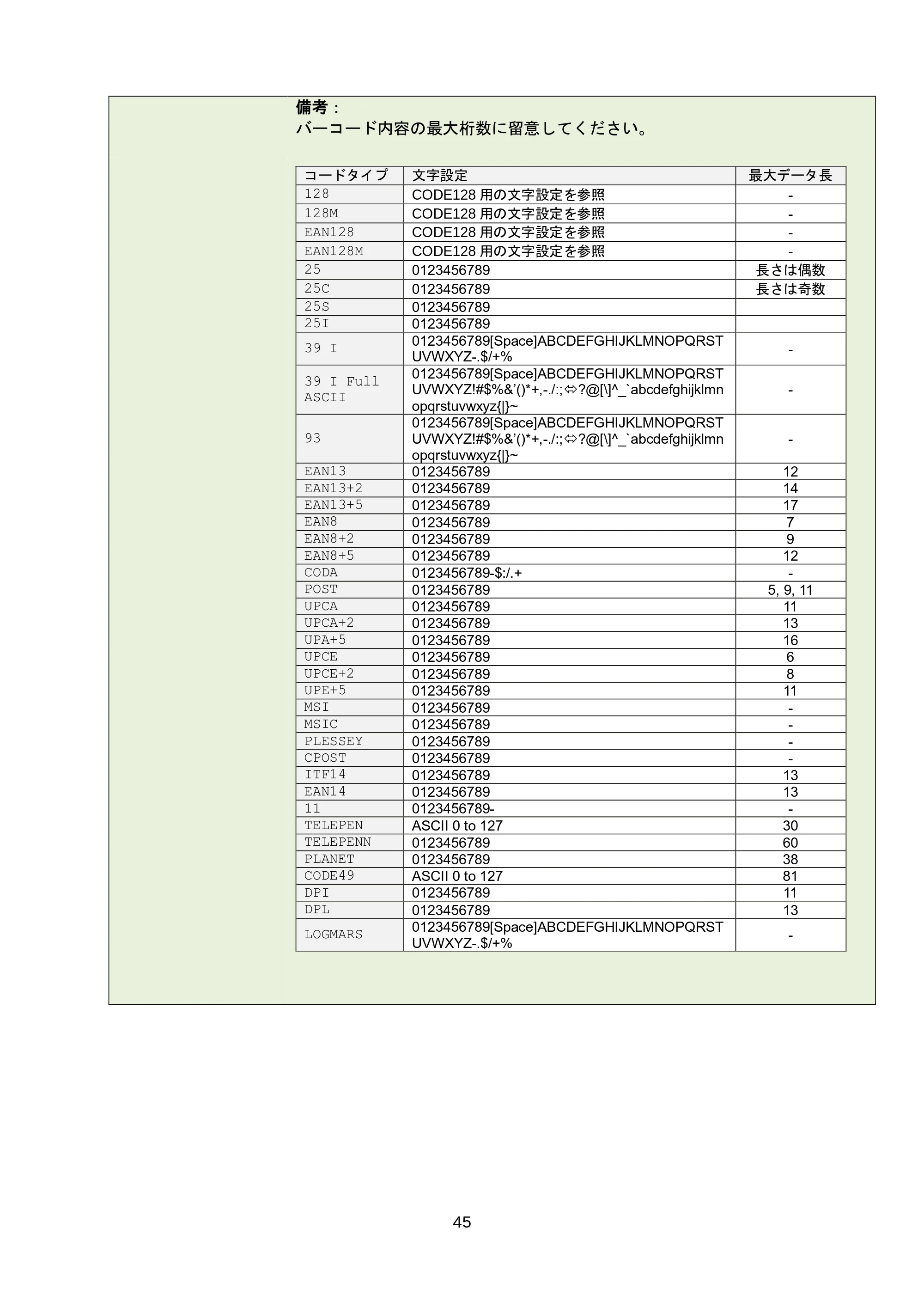 ブラザー RJ-3035B / RJ-2035B / TD-4420TN FBPLコマンドリファレンス — 原本ページ — 51ページ