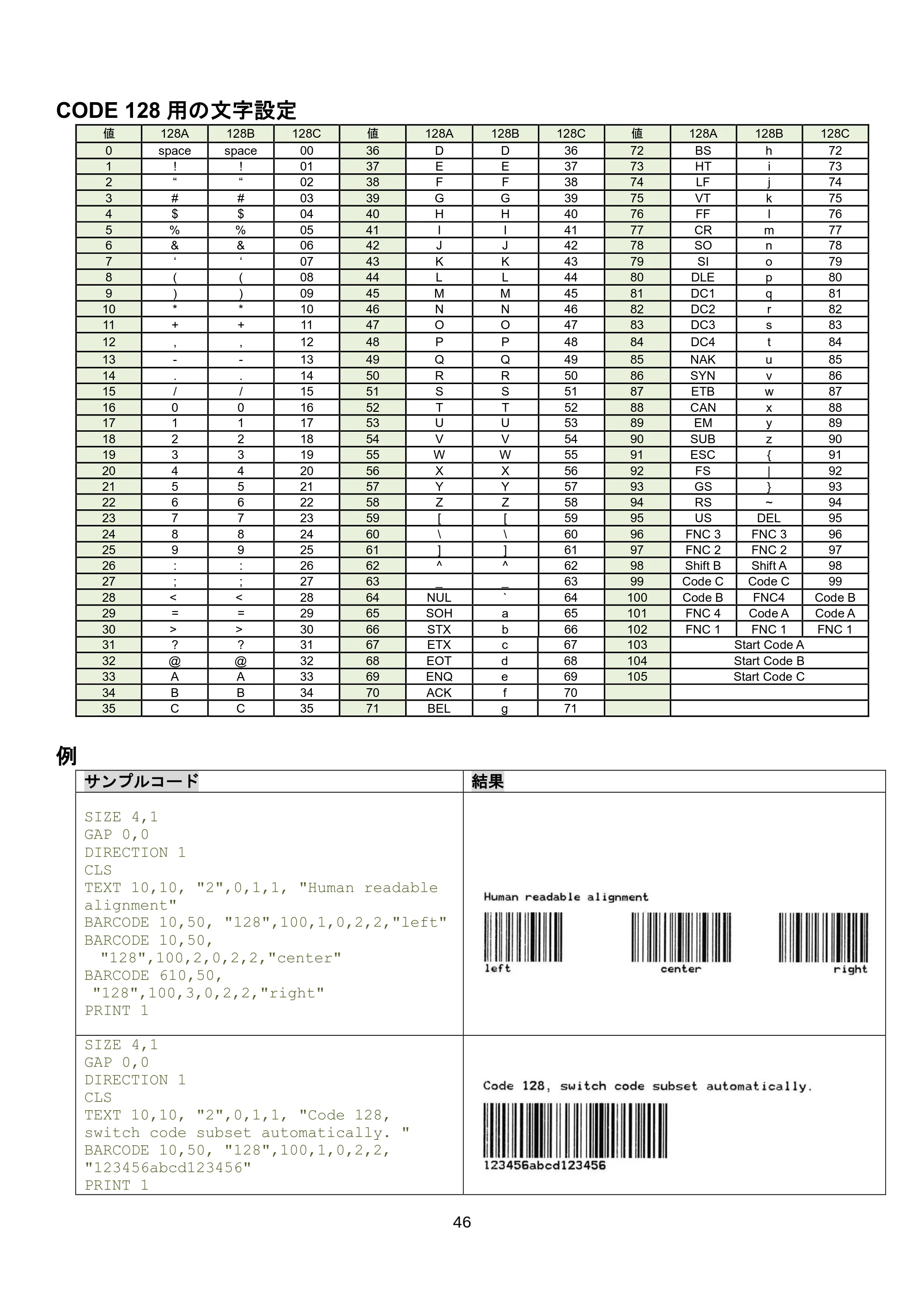 ブラザー RJ-3035B / RJ-2035B / TD-4420TN FBPLコマンドリファレンス — 6.5 BOX — 原本ページ — 52ページ