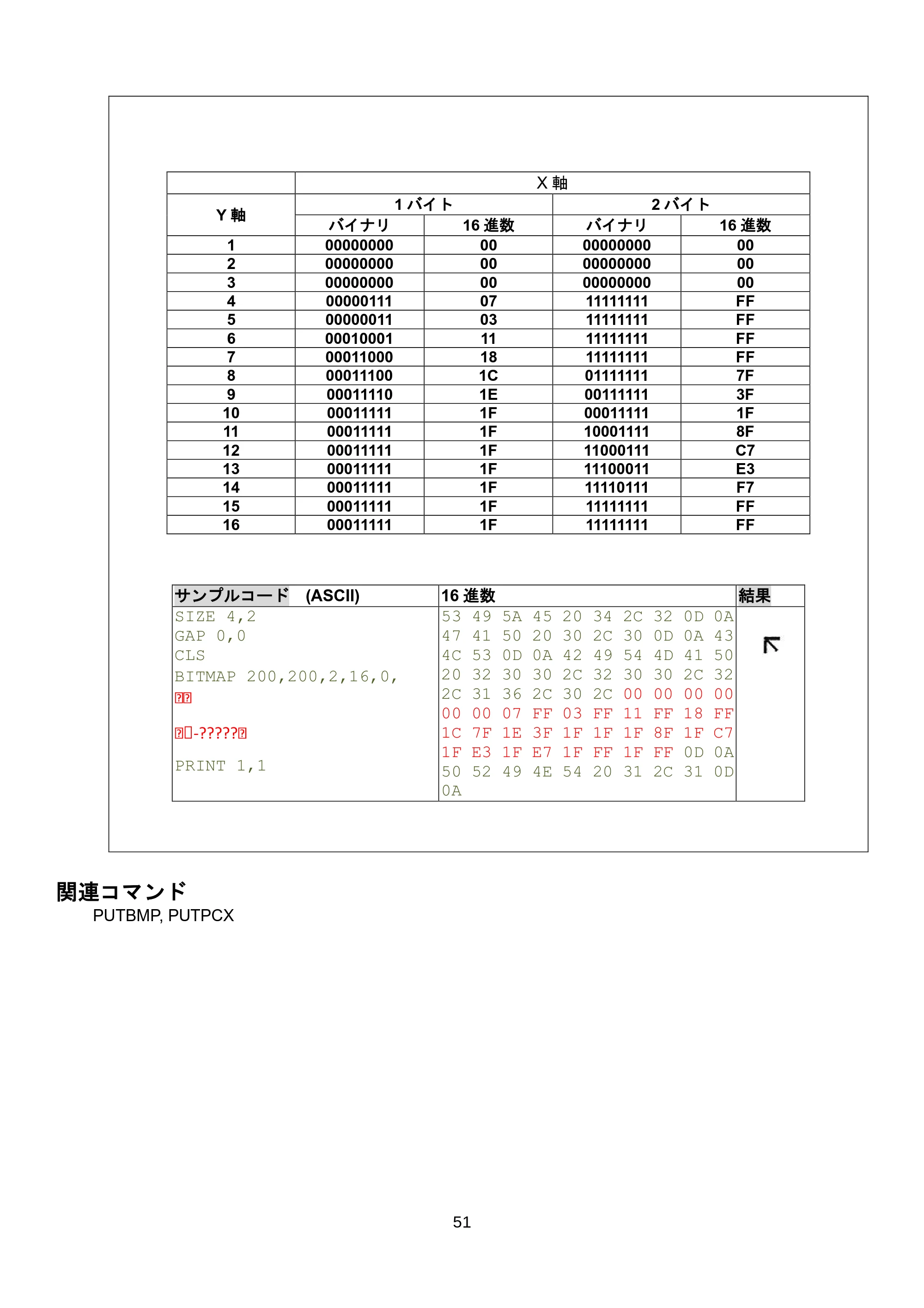 ブラザー RJ-3035B / RJ-2035B / TD-4420TN FBPLコマンドリファレンス — 原本ページ — 57ページ