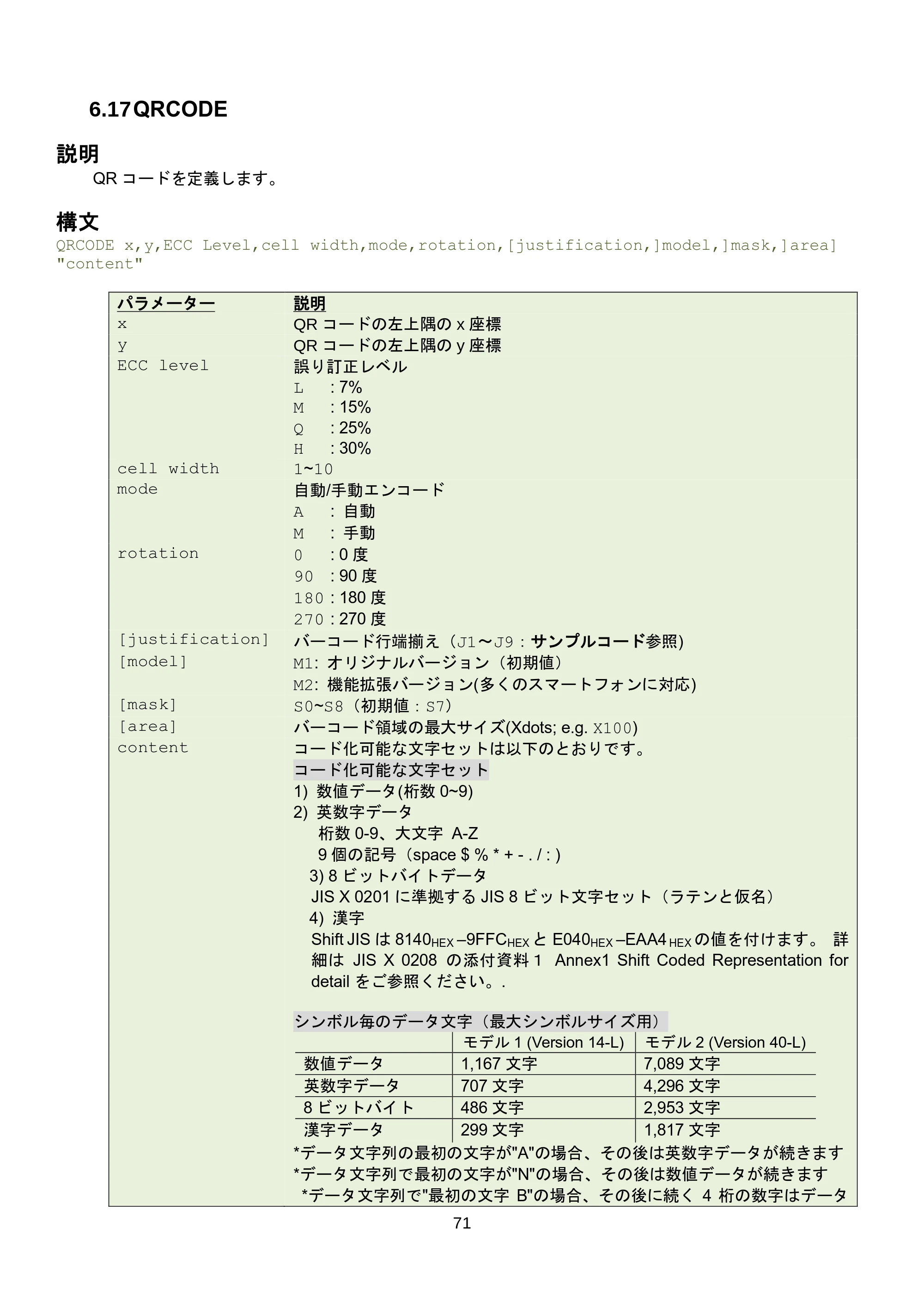 ブラザー RJ-3035B / RJ-2035B / TD-4420TN FBPLコマンドリファレンス — 6.18 RSS — 原本ページ — 77ページ