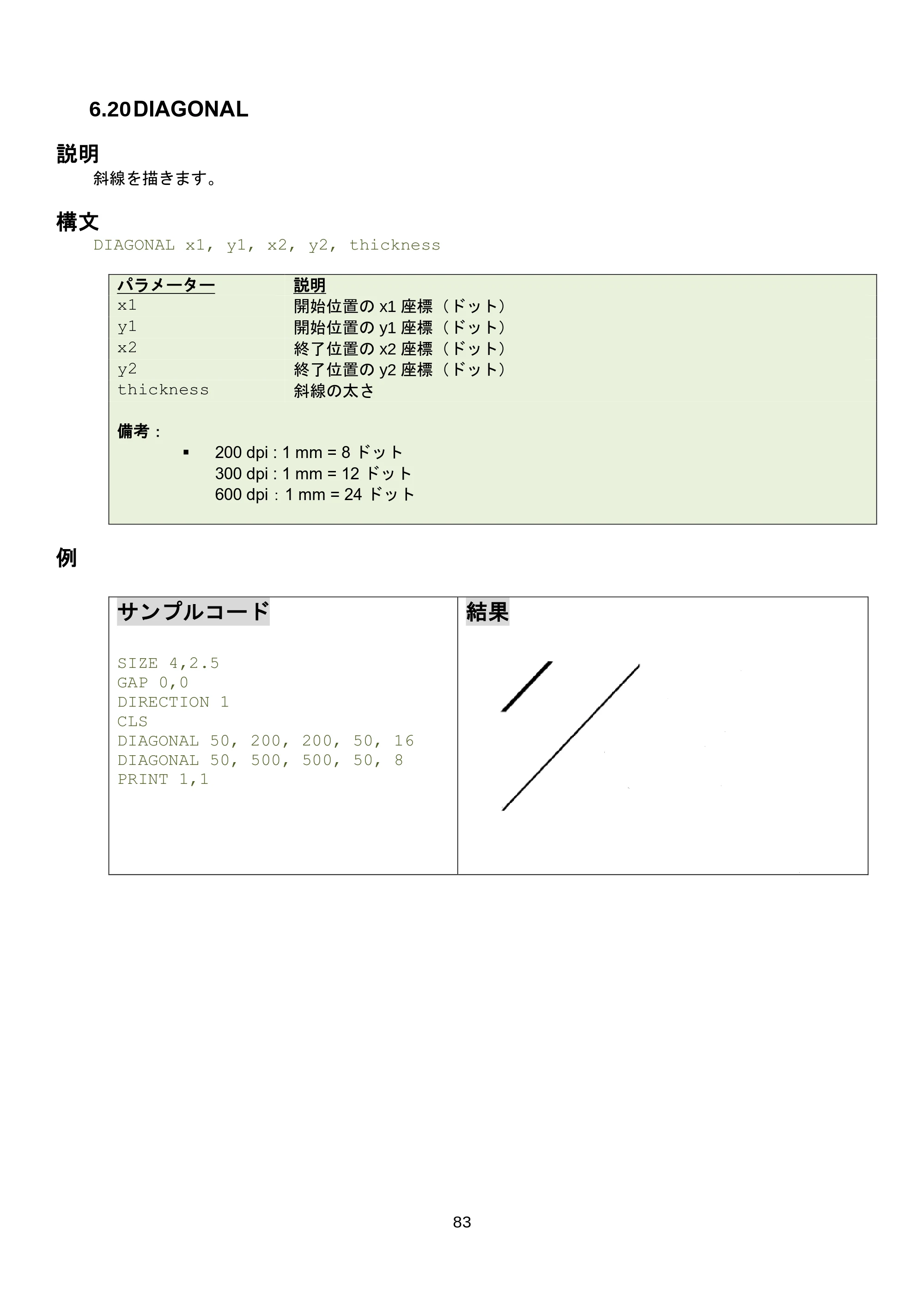 ブラザー RJ-3035B / RJ-2035B / TD-4420TN FBPLコマンドリファレンス — 原本ページ — 89ページ