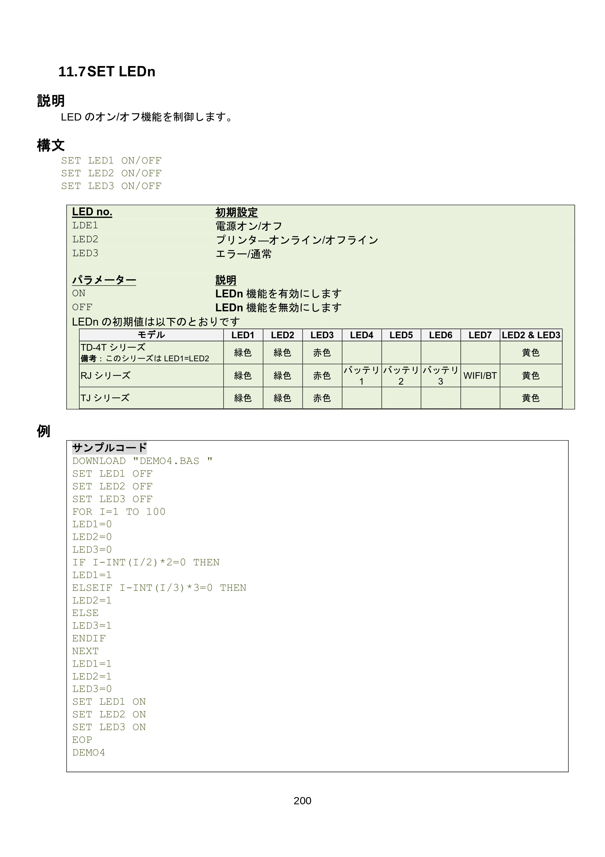 ブラザー RJ-3035B / RJ-2035B / TD-4420TN FBPLコマンドリファレンス — 11.12 SET BLINE REVERSE / SET BLINE OBVERSE — 原本ページ — 206ページ