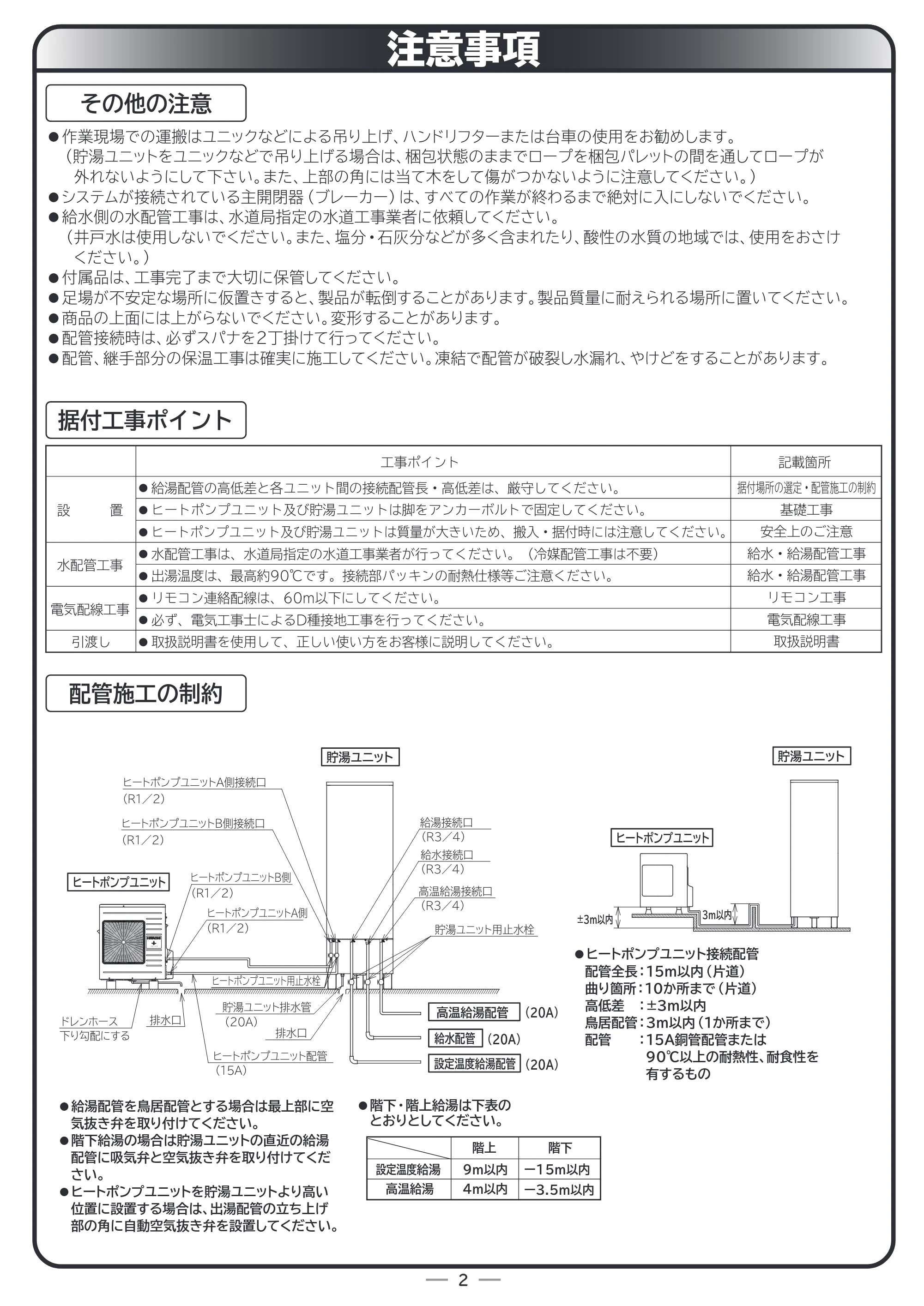 日立 RHK-10BD 取扱説明書 — 注意事項 — 原本ページ — 41ページ