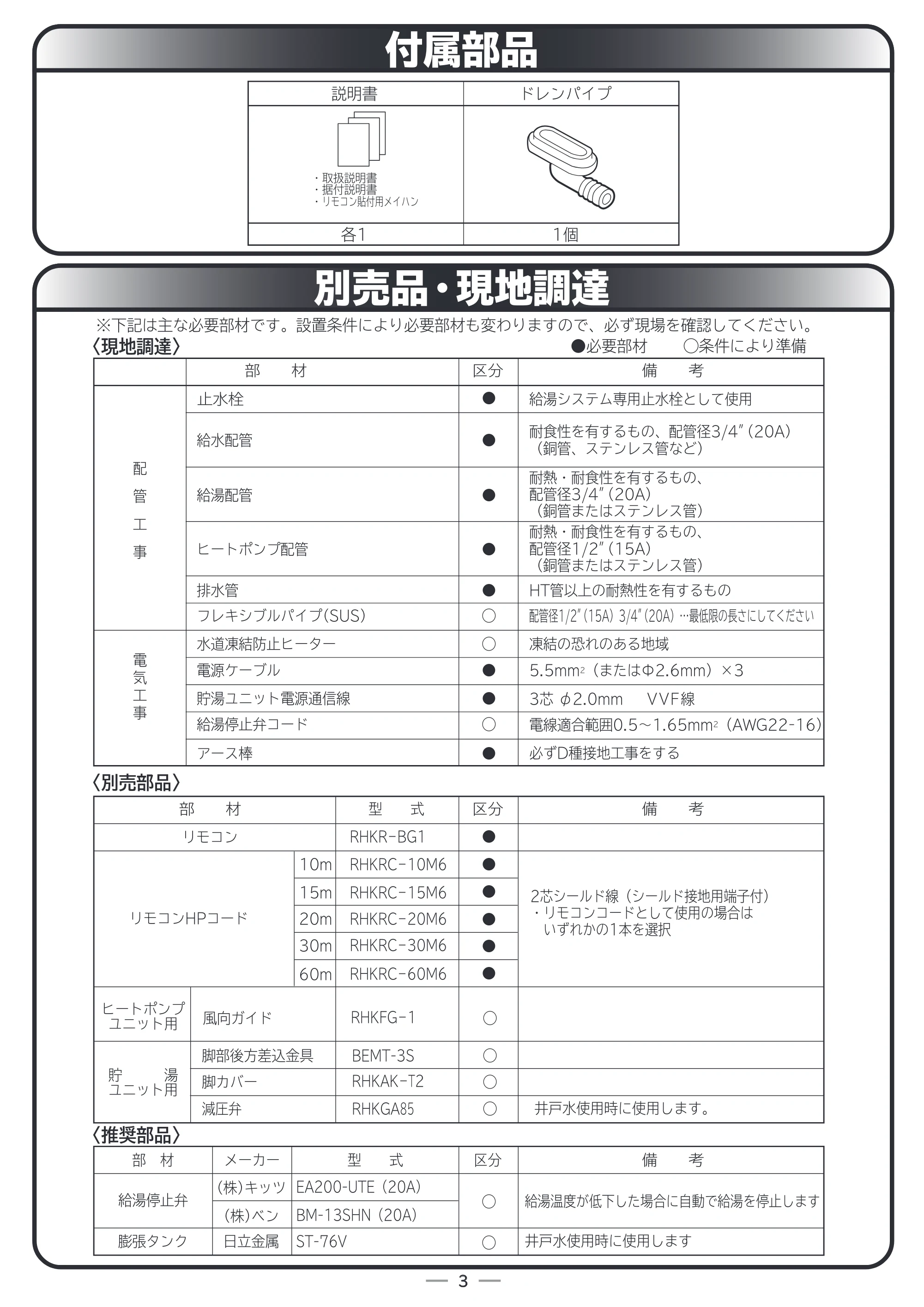 日立 RHK-10BD 取扱説明書 — 付属部品 — 原本ページ — 42ページ