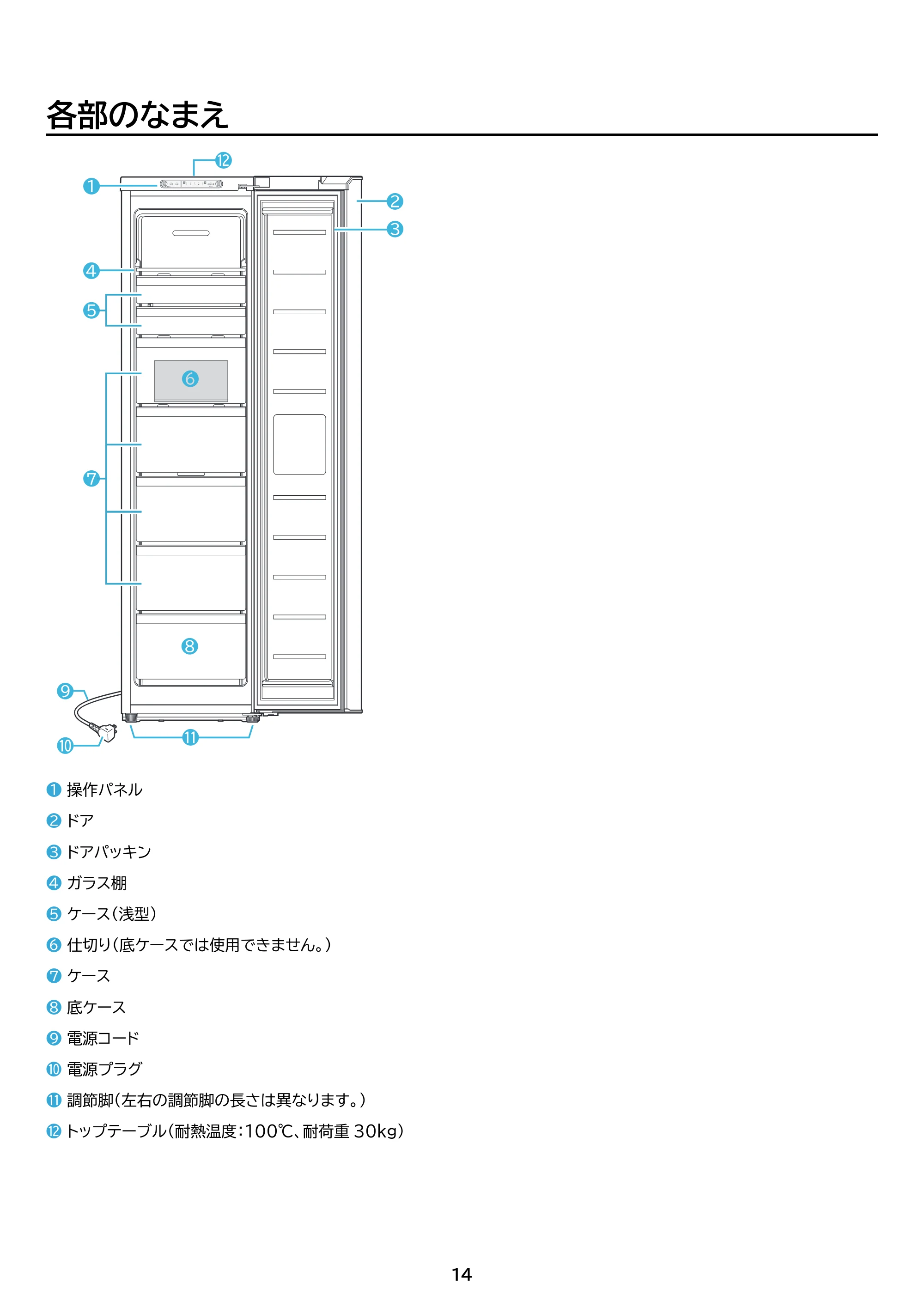 アイリスオーヤマ KUSN-S12B 取扱説明書 — 原本ページ — 14ページ