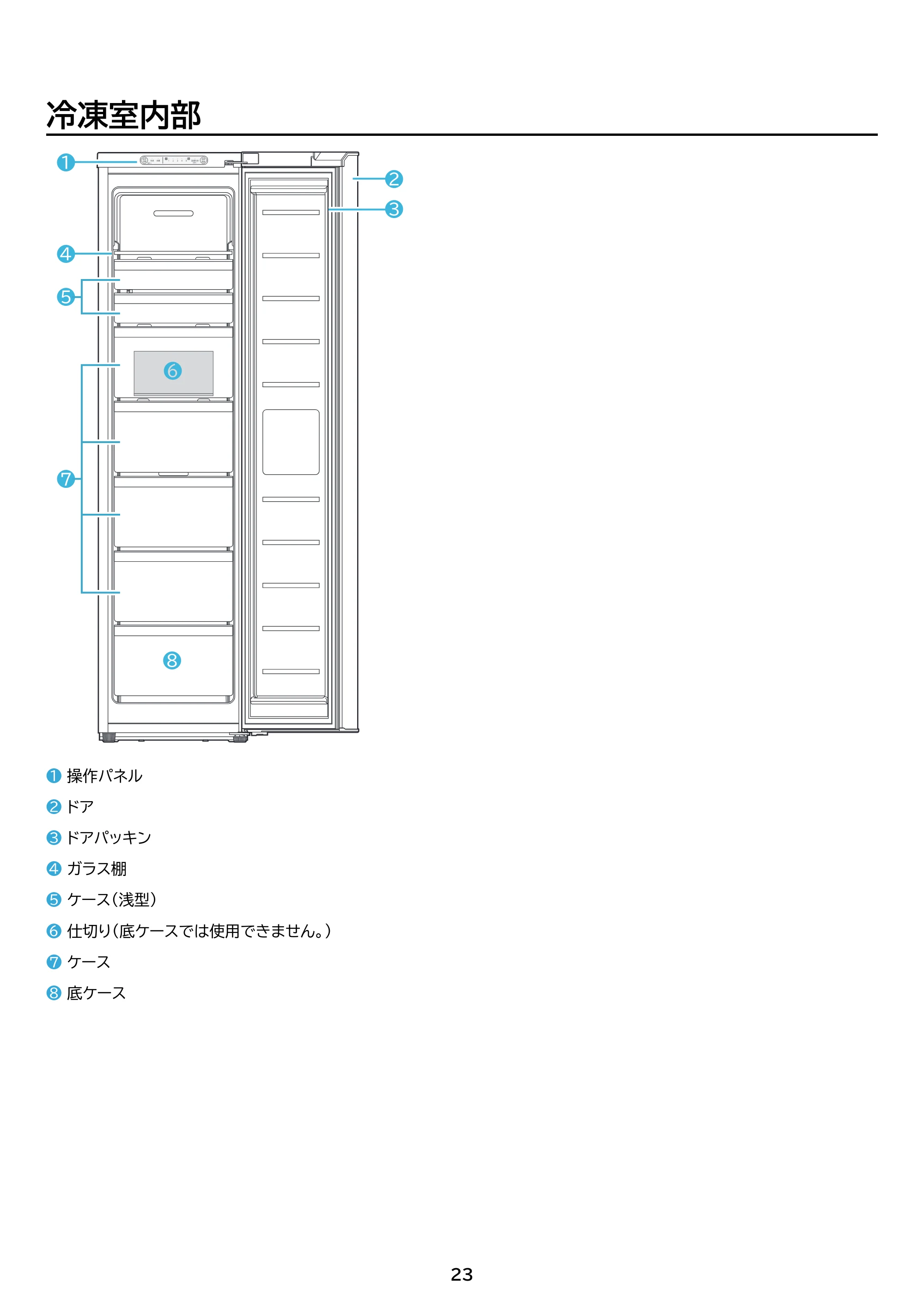 アイリスオーヤマ KUSN-S12B 取扱説明書 — 原本ページ — 23ページ