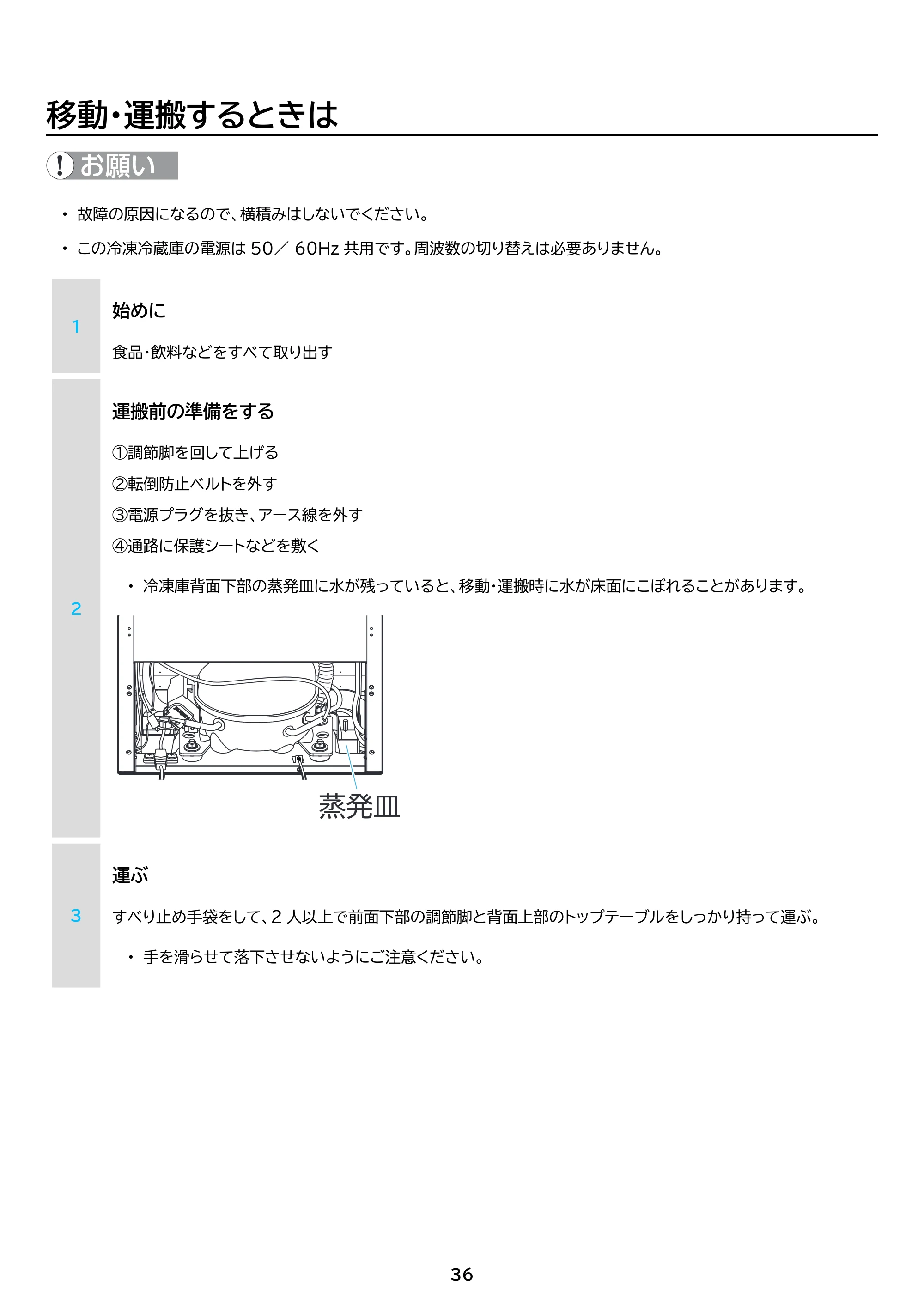 アイリスオーヤマ KUSN-S12B 取扱説明書 — 原本ページ — 36ページ