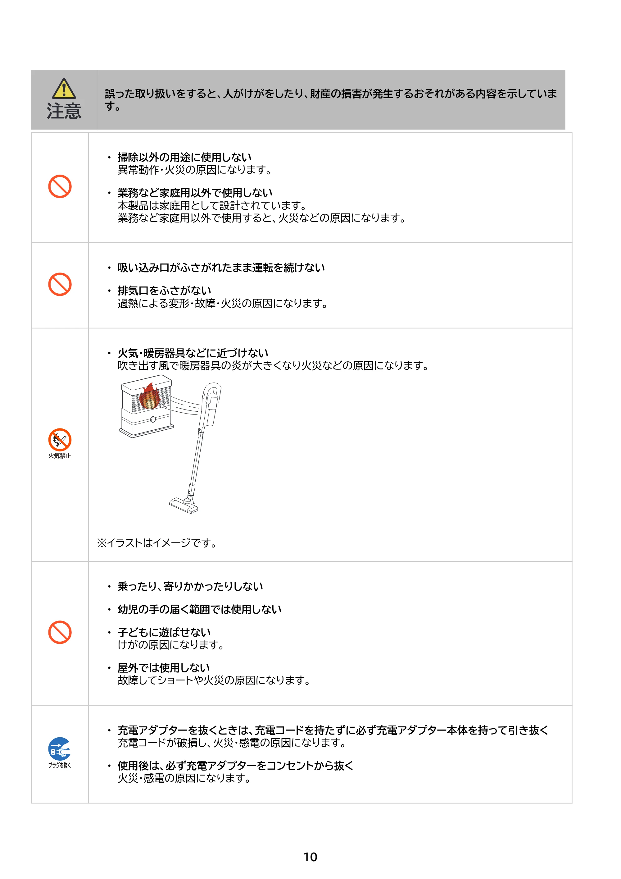 アイリスオーヤマ SBD-201P-HC 取扱説明書 — 原本ページ — 10ページ
