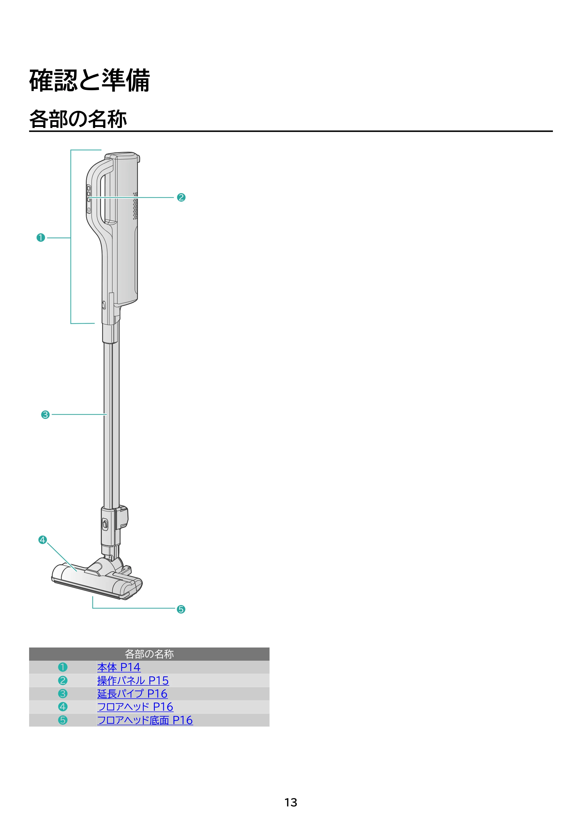 アイリスオーヤマ SBD-201P-HC 取扱説明書 — 原本ページ — 13ページ