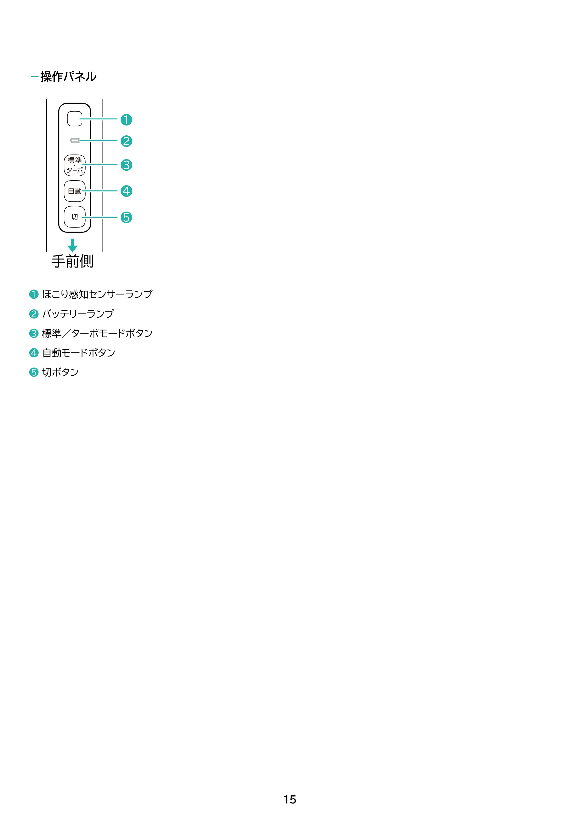 アイリスオーヤマ SBD-201P-HC 取扱説明書 — 原本ページ — 15ページ