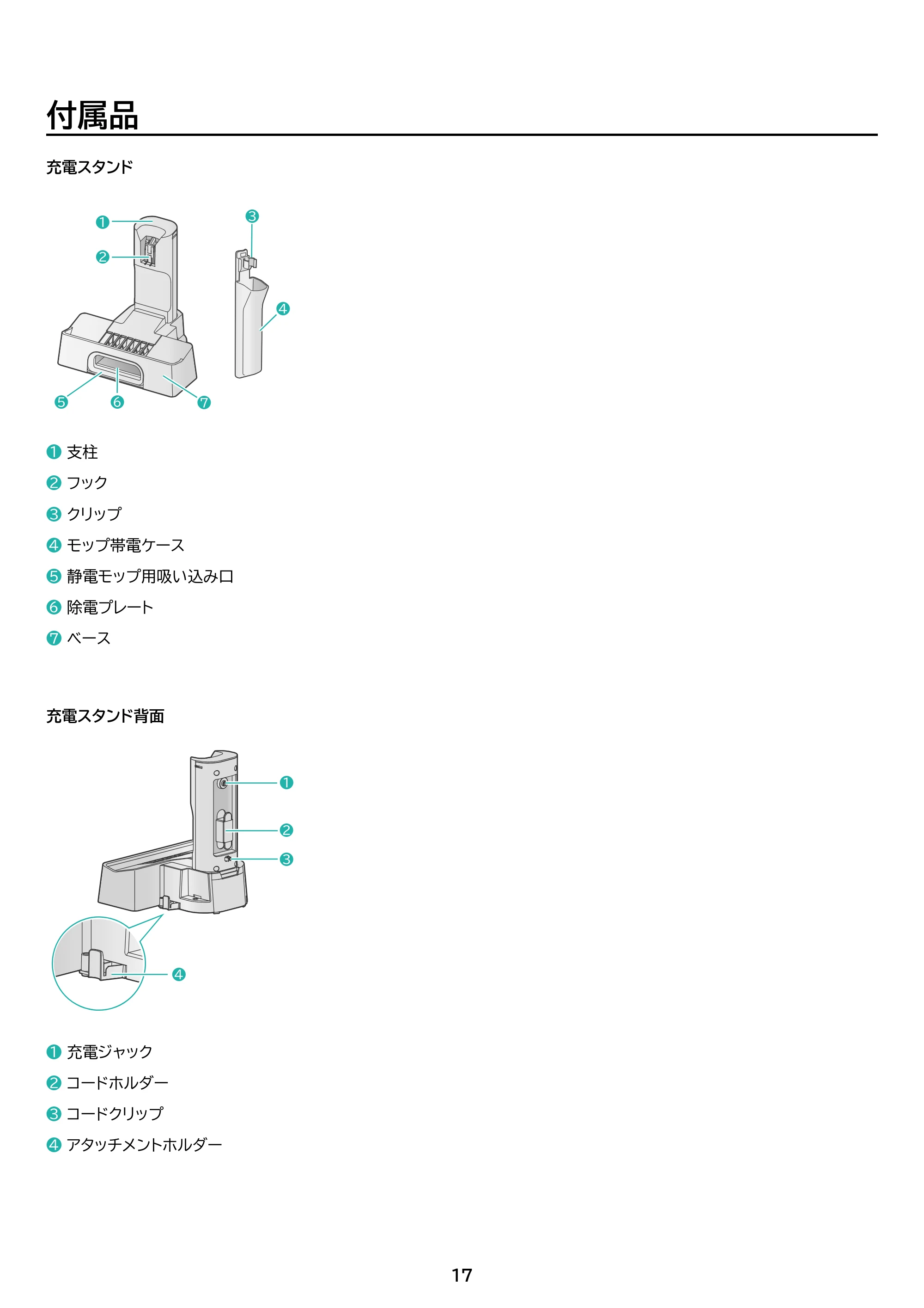 アイリスオーヤマ SBD-201P-HC 取扱説明書 — 原本ページ — 17ページ
