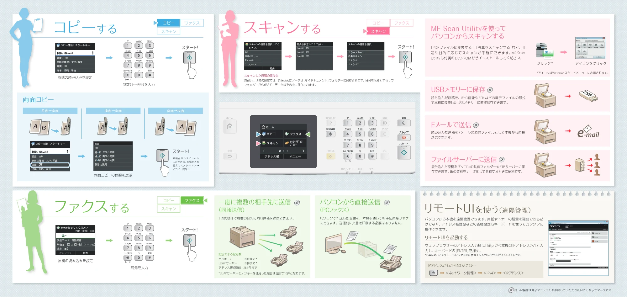 キヤノン MF511dw かんたん操作ガイド 2016年5月12日更新(PDF:3.42MB) — 原本ページ — 2ページ
