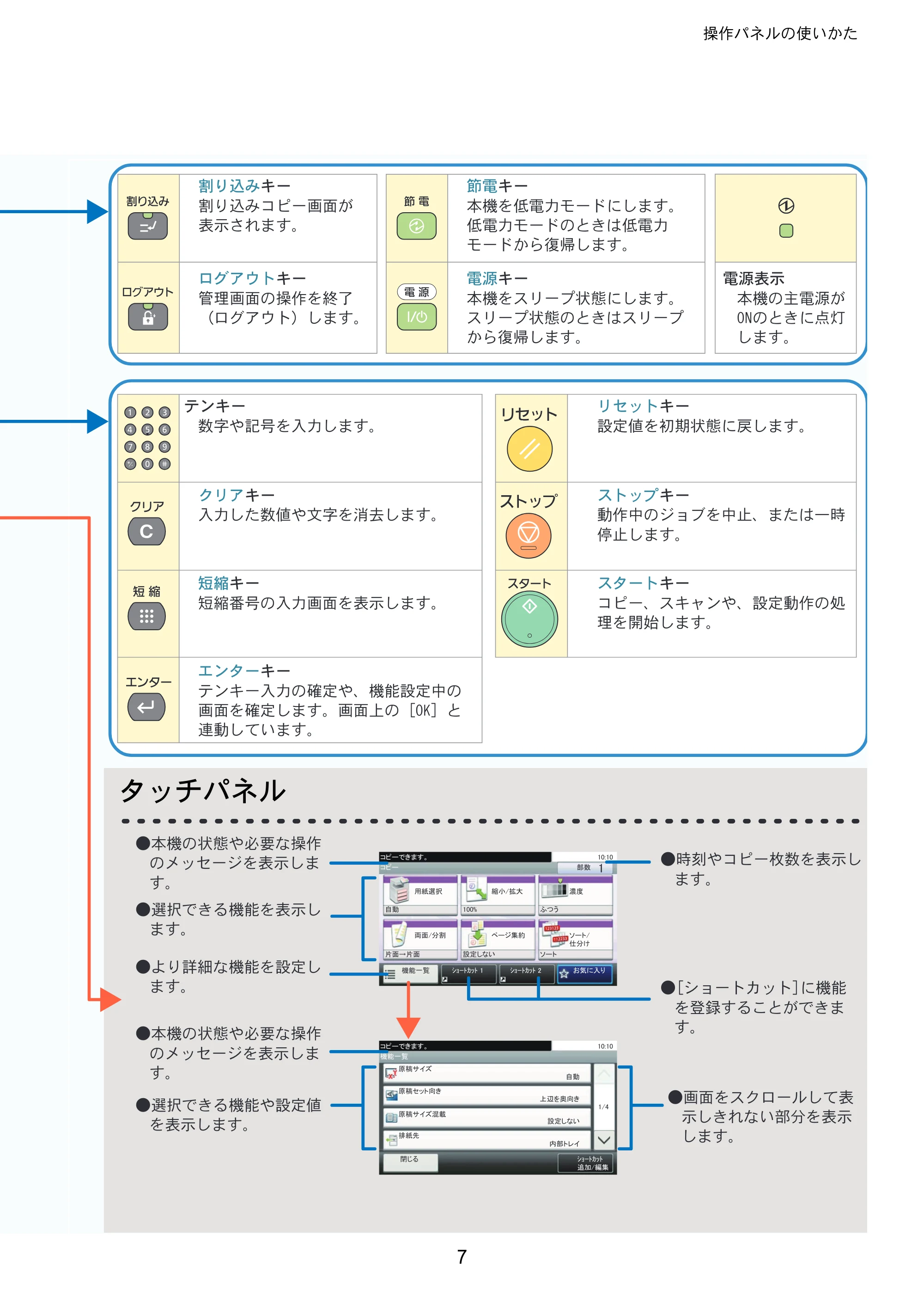 京セラ TASKalfa 256i / TASKalfa 306i "TASKalfa 256i/TASKalfa 306i クイックガイド — 原本ページ — 7ページ