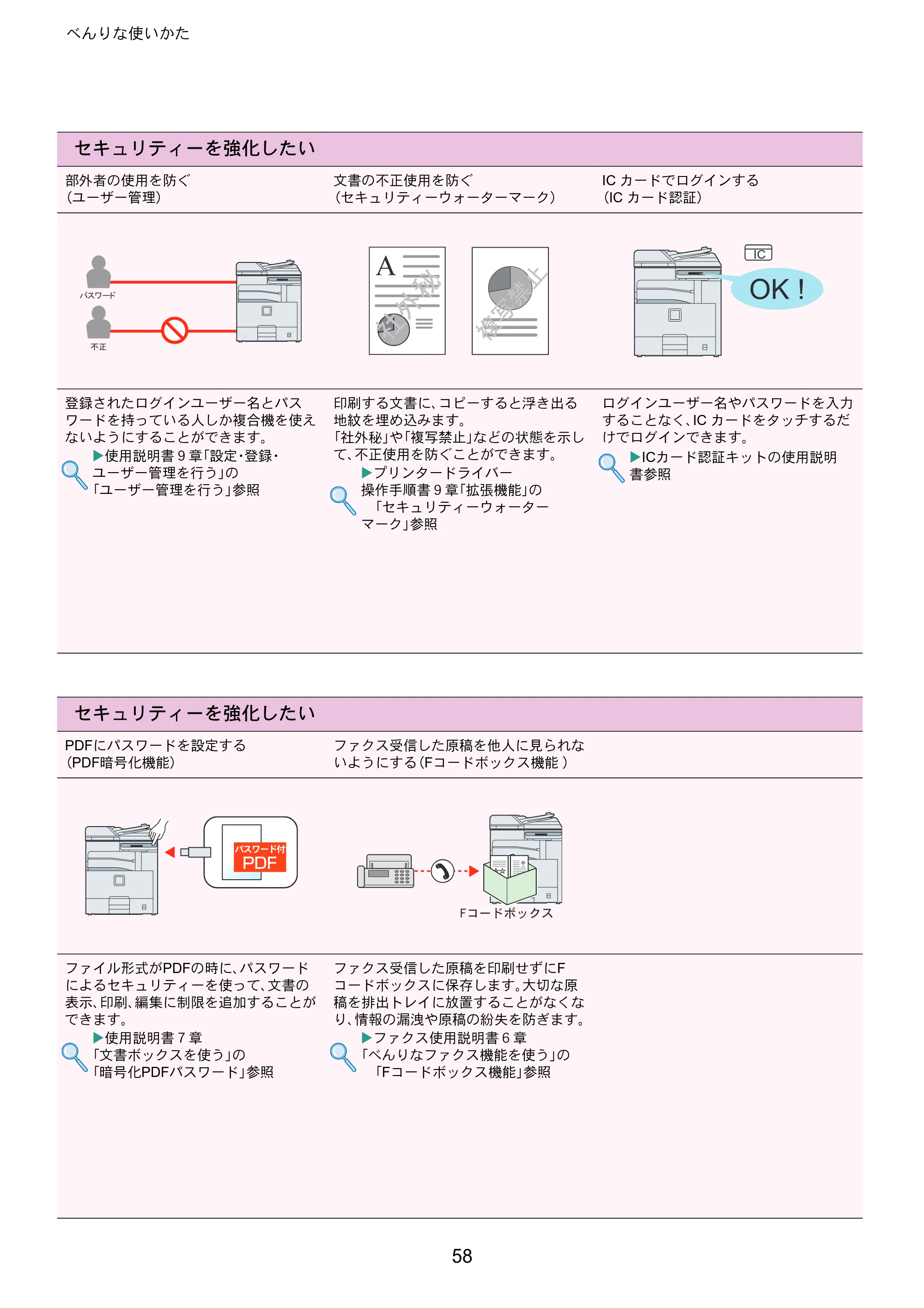 京セラ TASKalfa 256i / TASKalfa 306i "TASKalfa 256i/TASKalfa 306i クイックガイド — 原本ページ — 58ページ