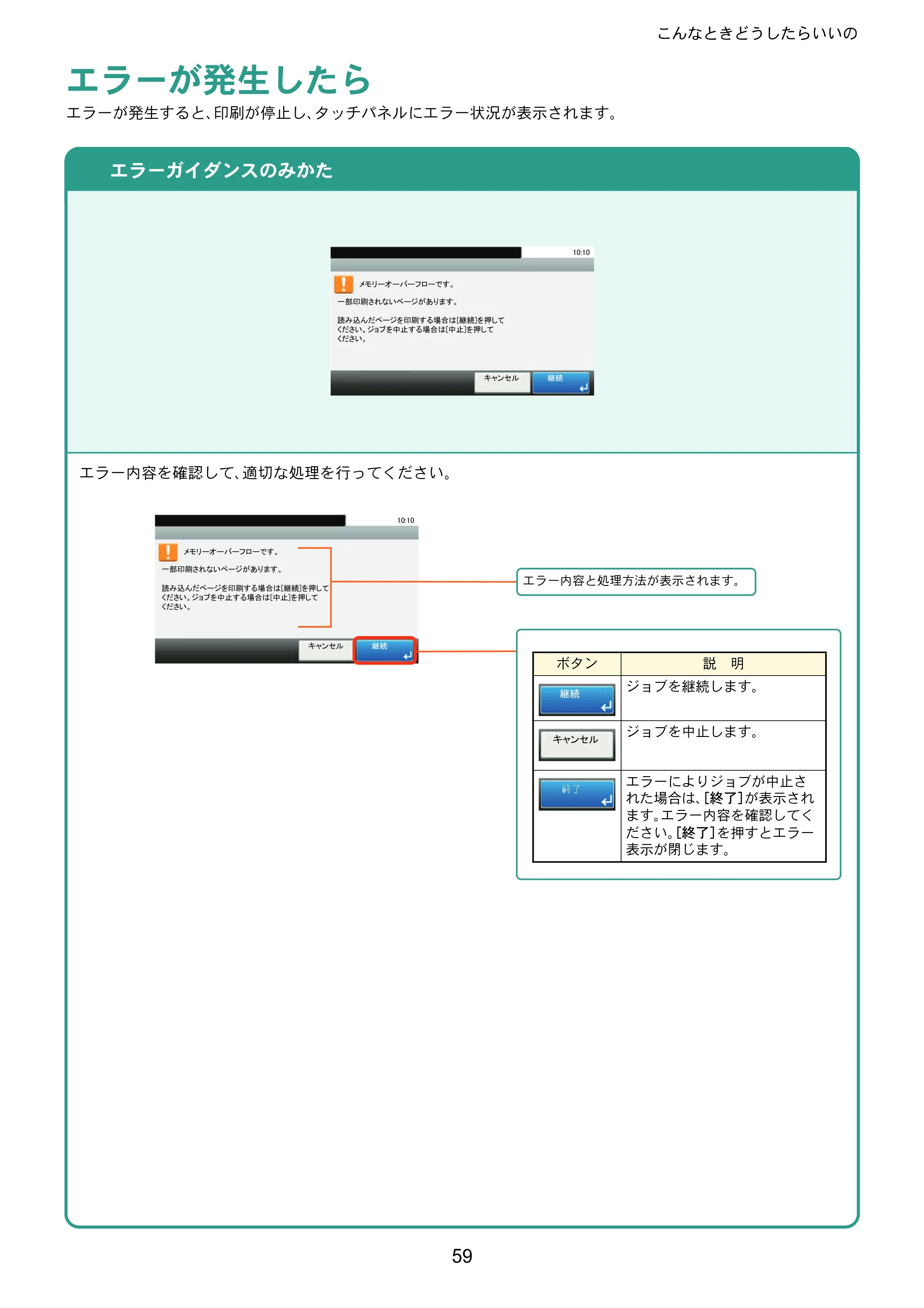 京セラ TASKalfa 256i / TASKalfa 306i "TASKalfa 256i/TASKalfa 306i クイックガイド — こんなときどうしたらいいの — 原本ページ — 59ページ