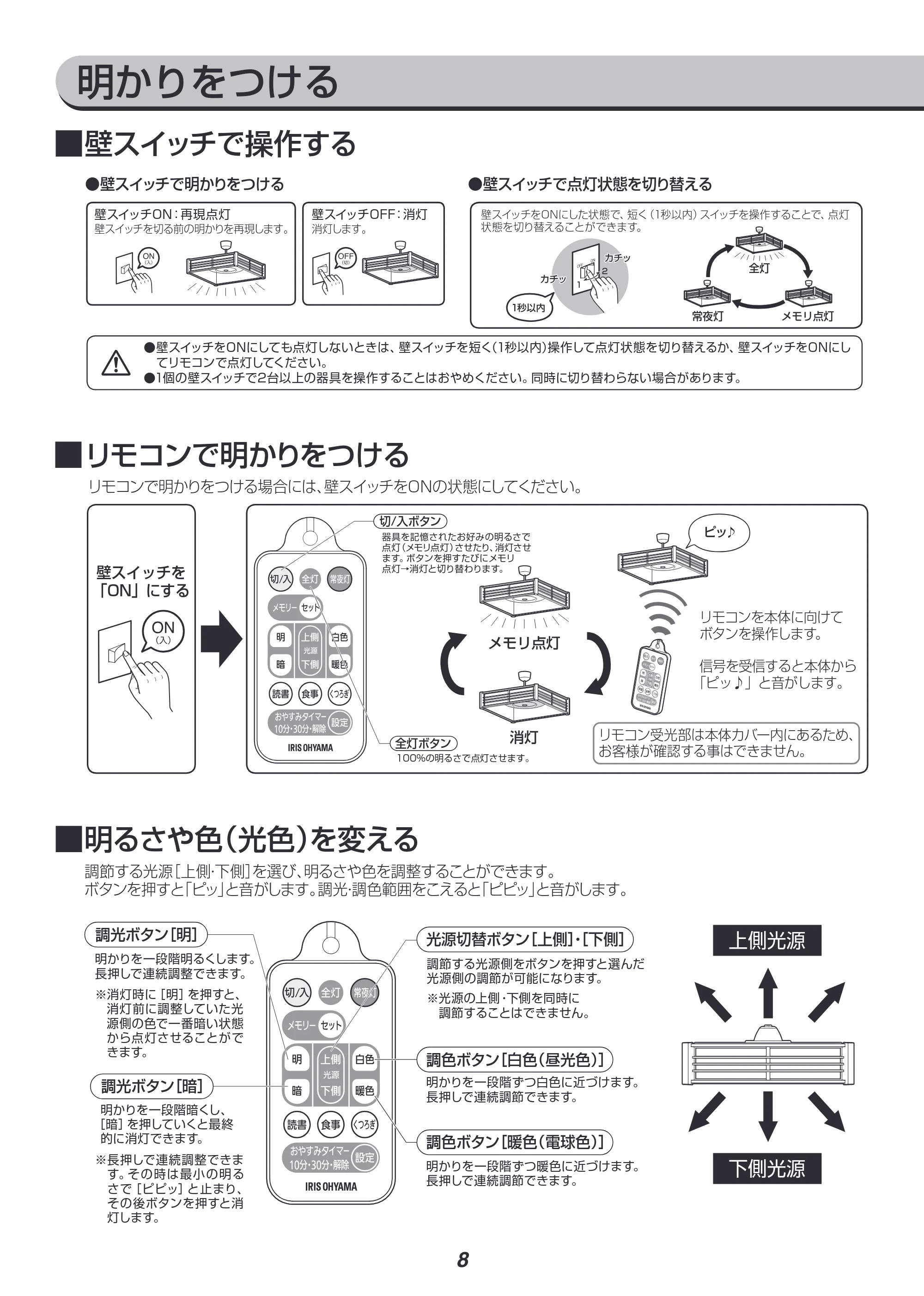 アイリスオーヤマ PLM6DL 取扱説明書 — 原本ページ — 8ページ